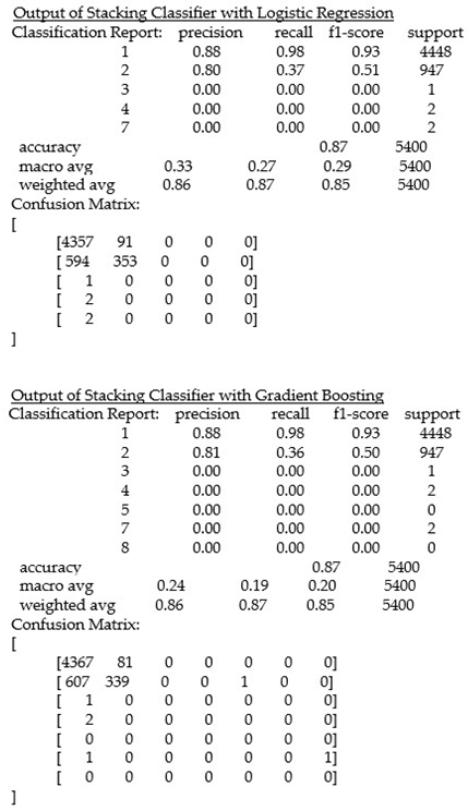 Sensors 24 07864 i001 Sensors 24 07864 i001
