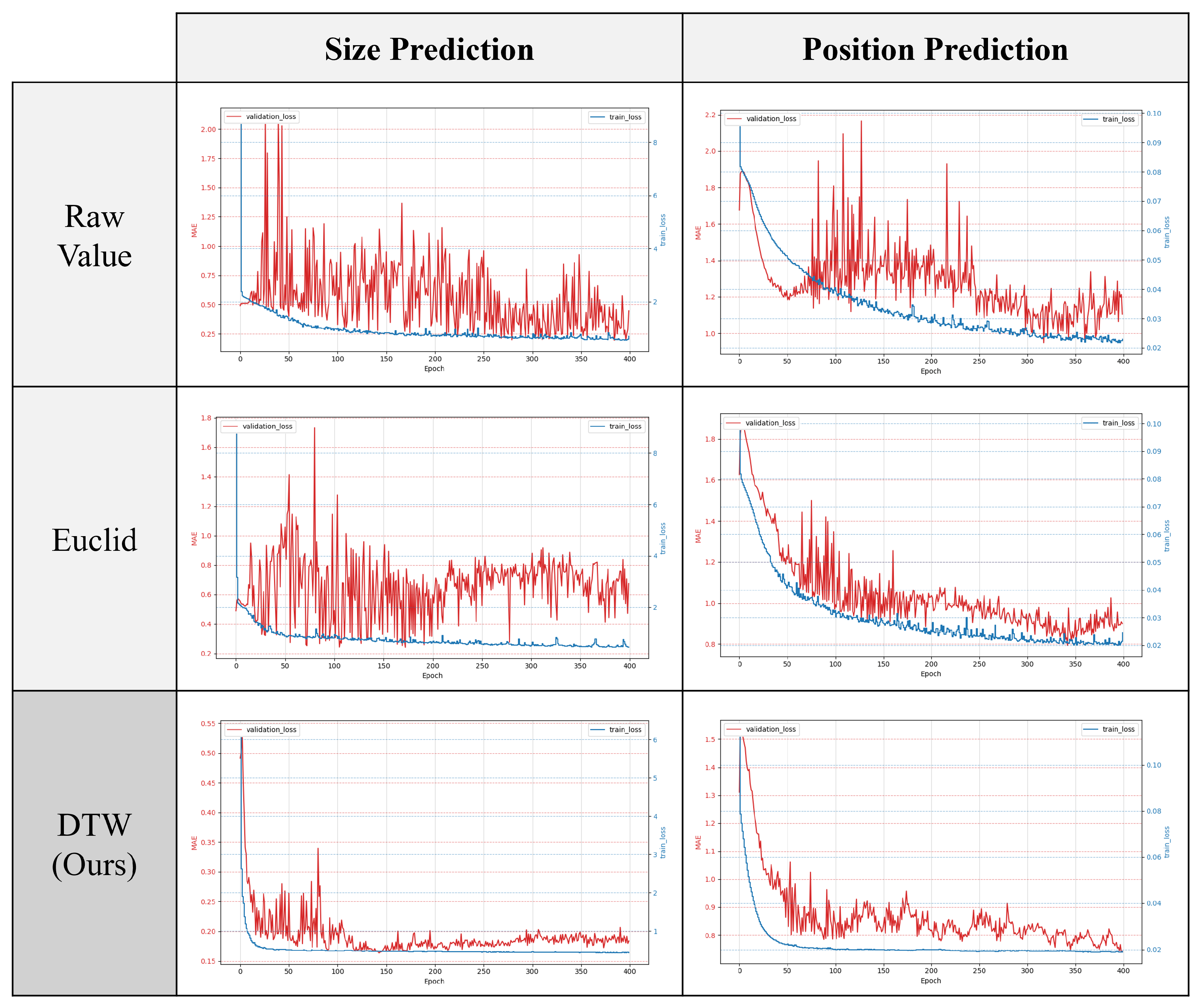 Sensors 24 07865 g009 Sensors 24 07865 g009