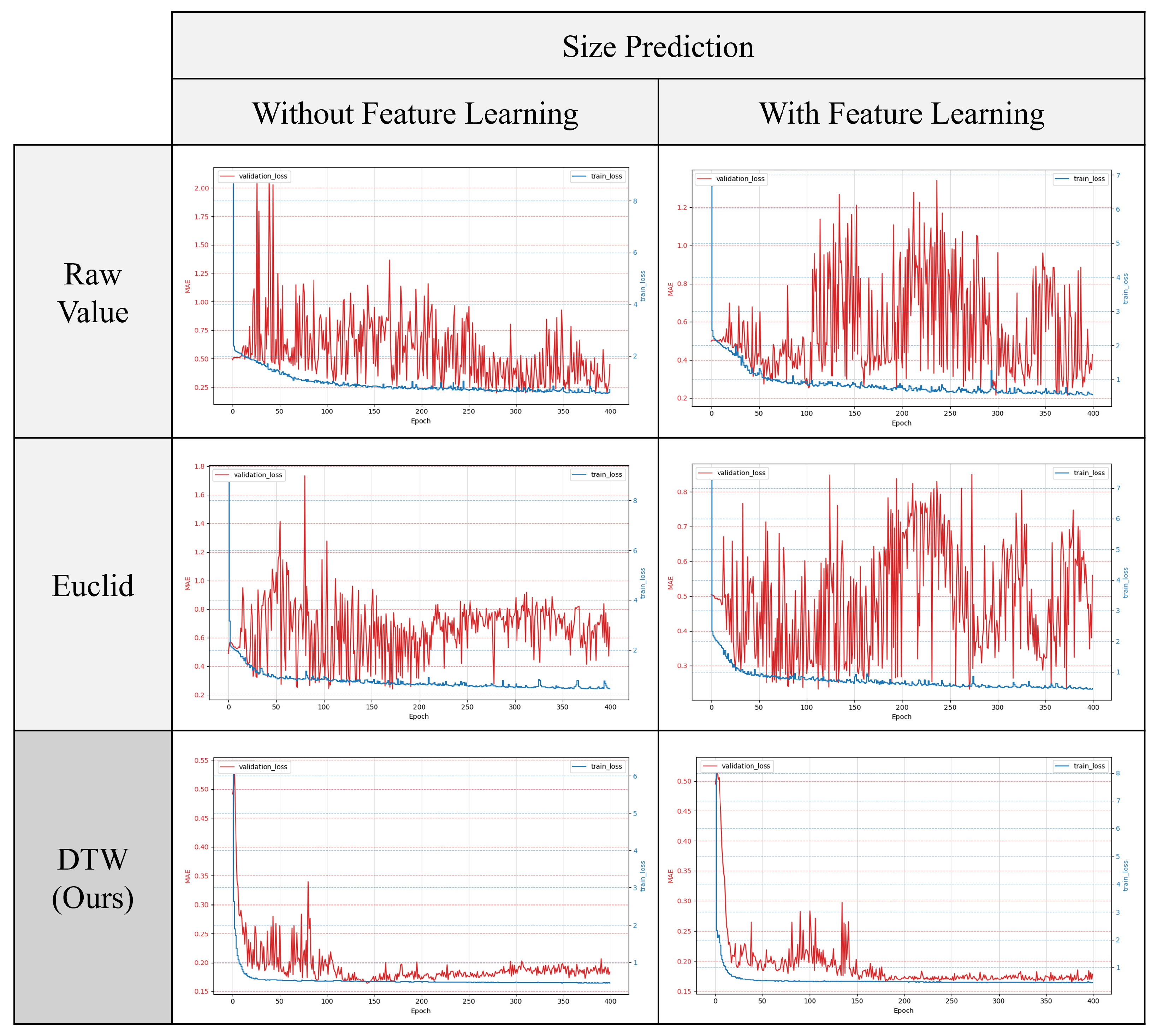 Sensors 24 07865 g010 Sensors 24 07865 g010