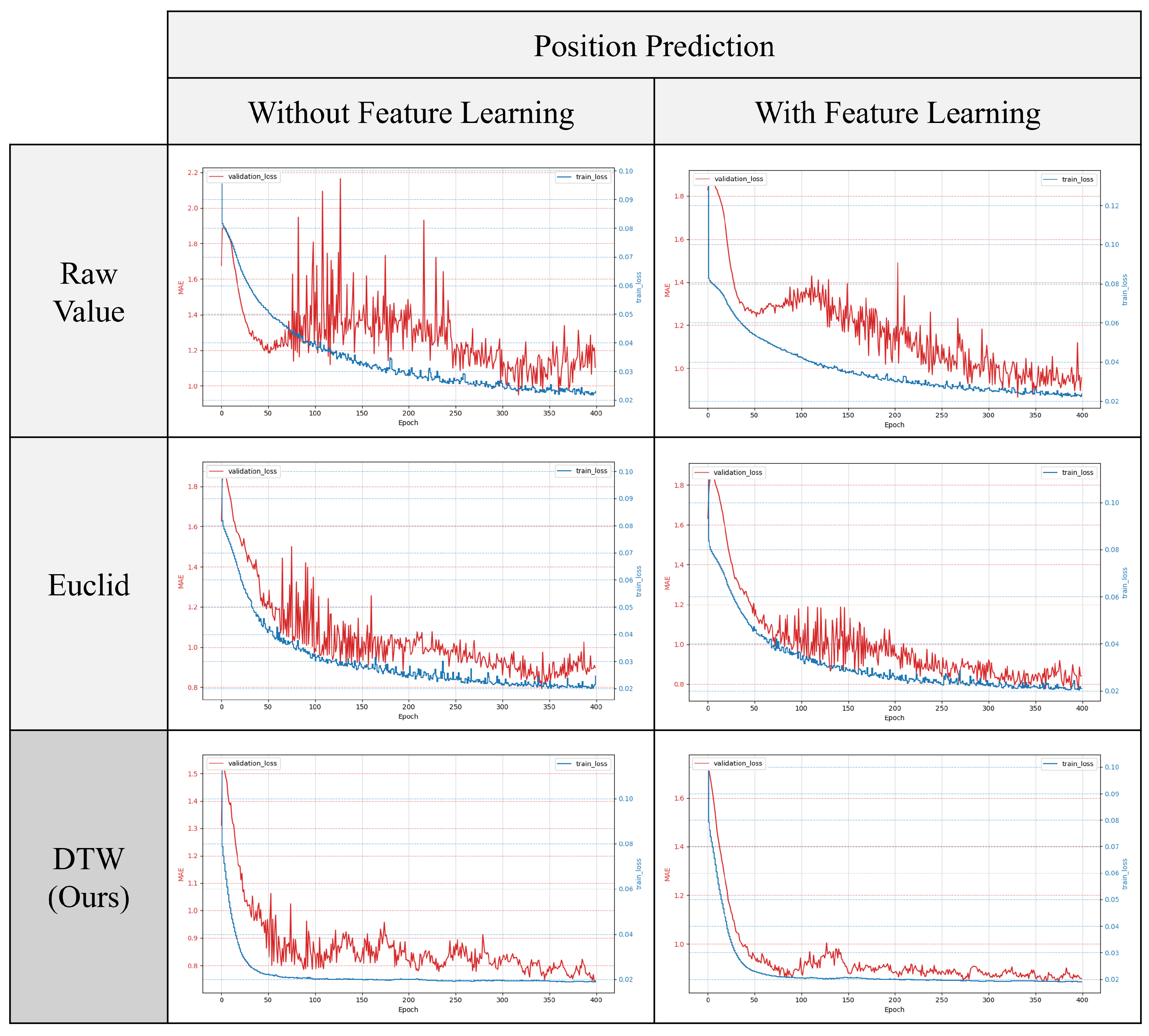 Sensors 24 07865 g011 Sensors 24 07865 g011