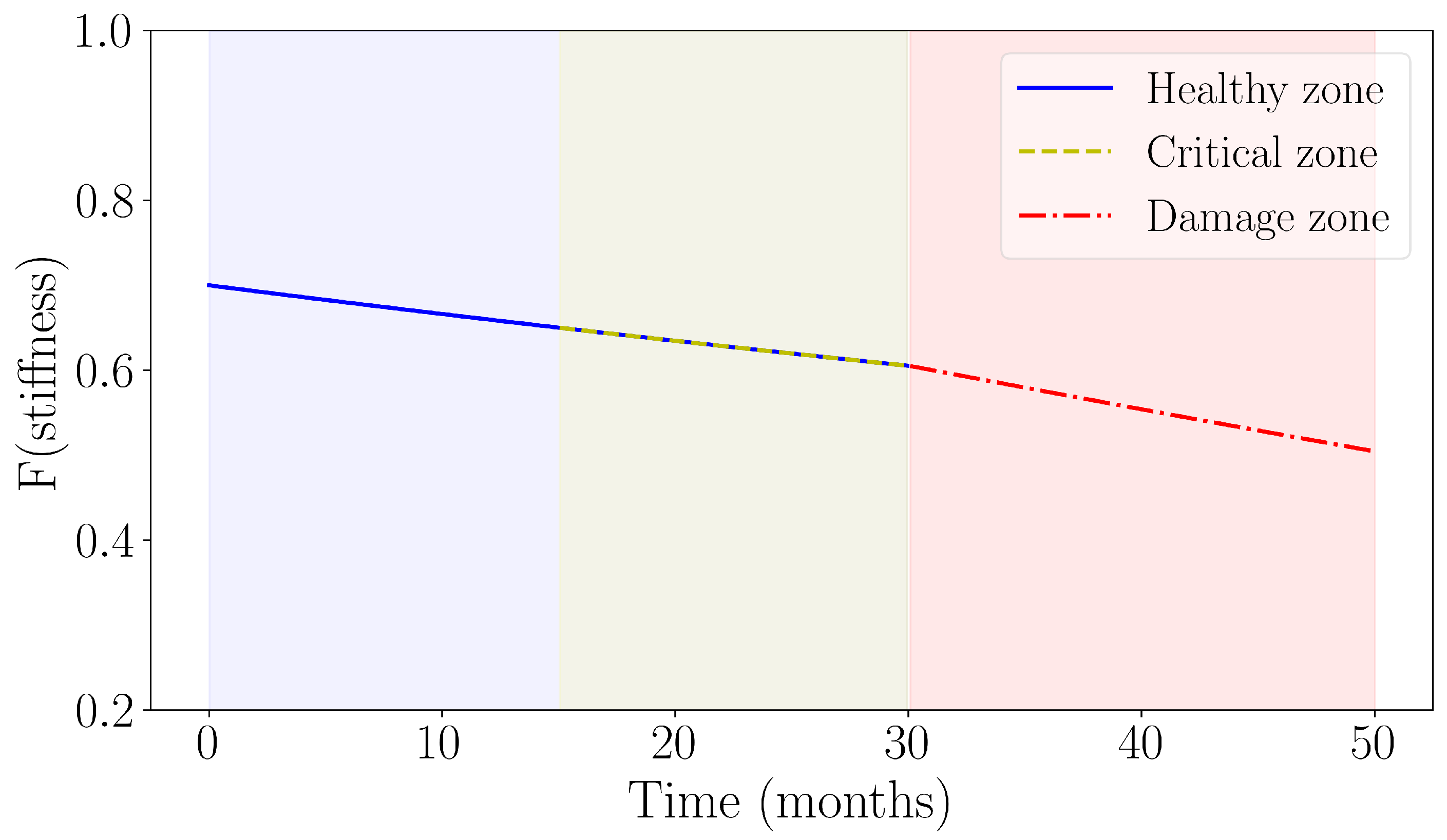 Sensors 24 07866 g001