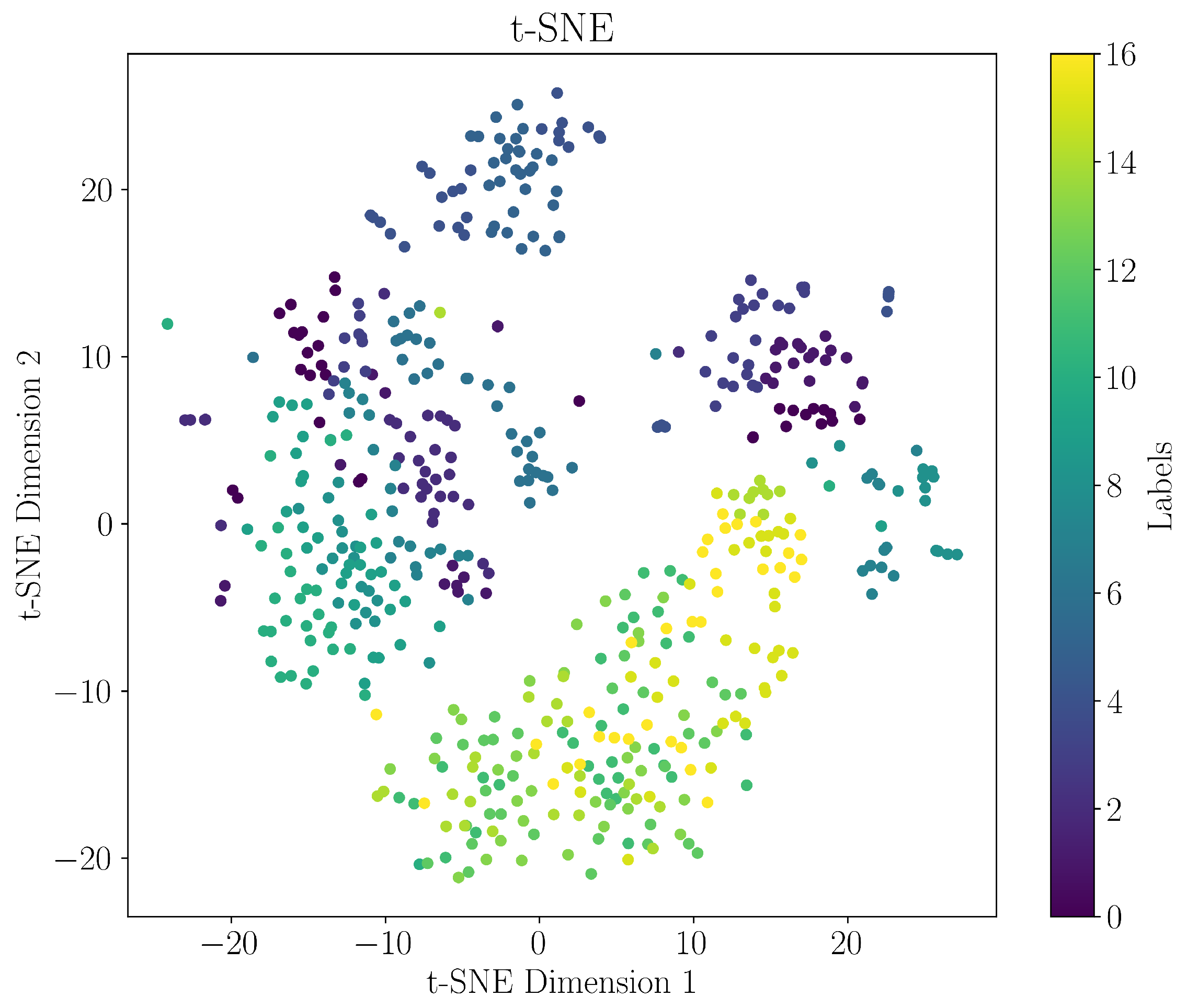 Sensors 24 07866 g004