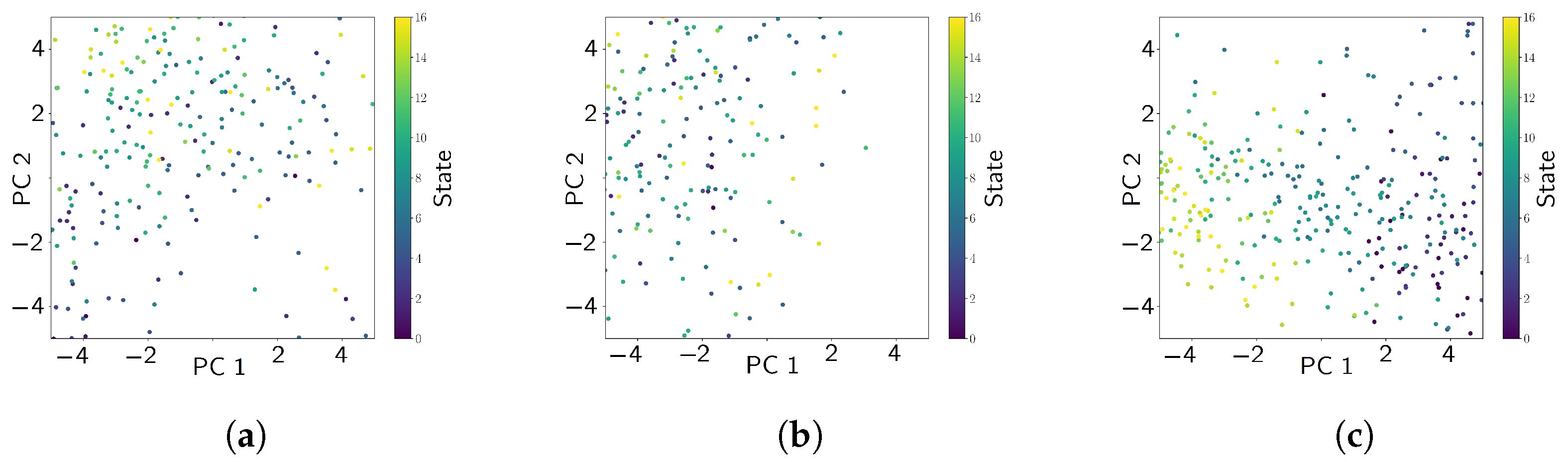 Sensors 24 07866 g005