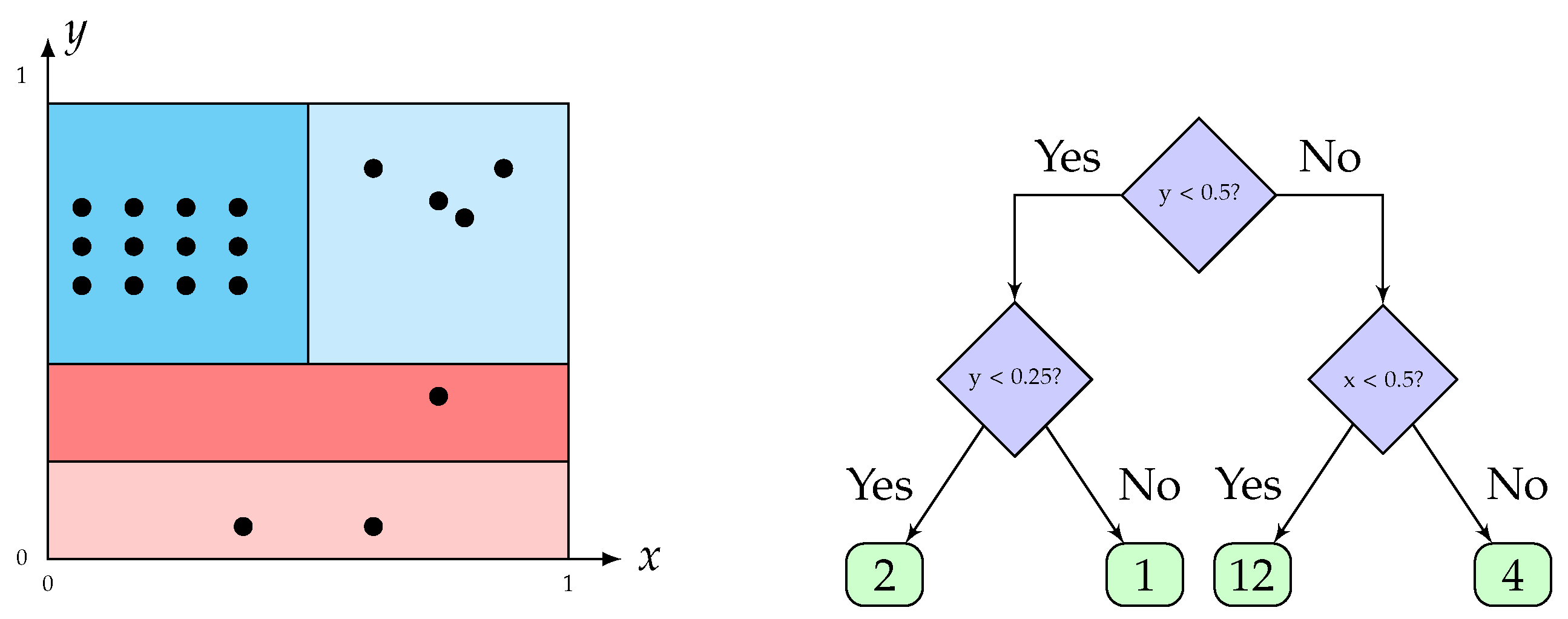 Sensors 24 07866 g014