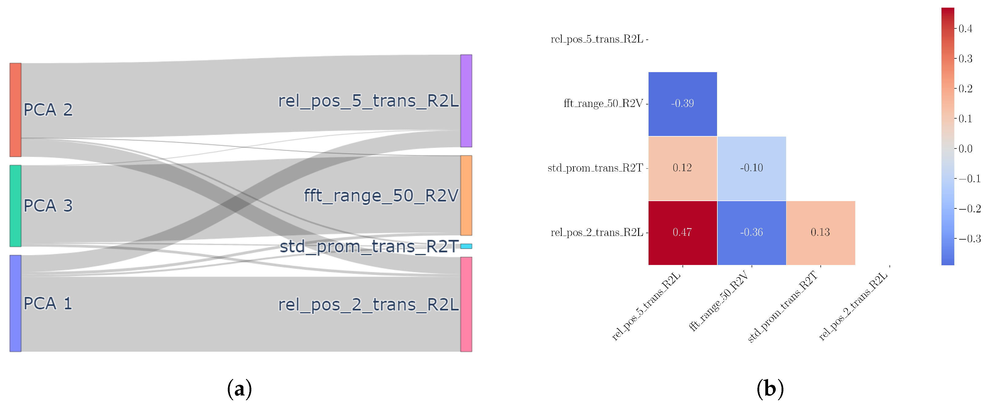 Sensors 24 07866 g015