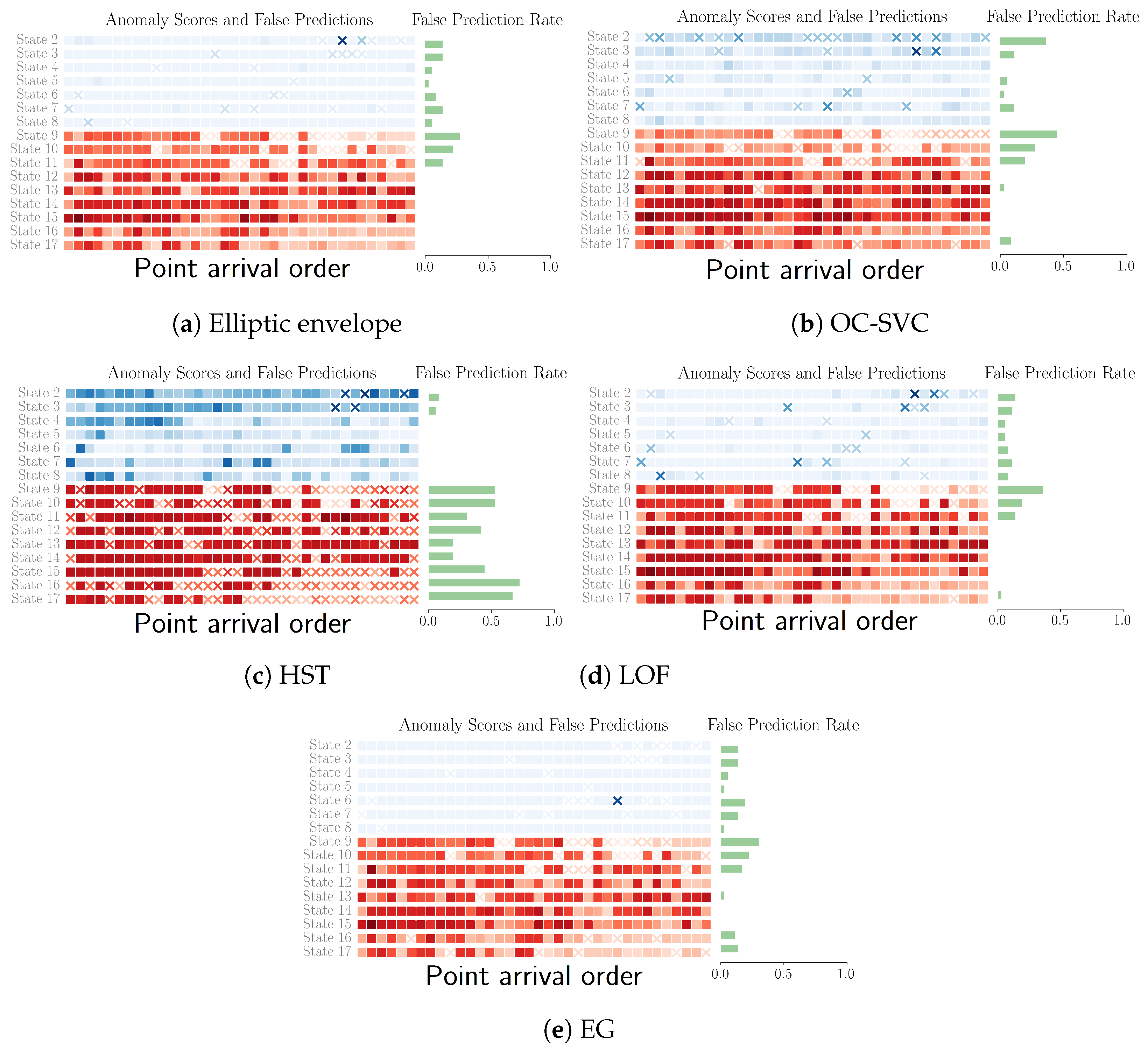 Sensors 24 07866 g018
