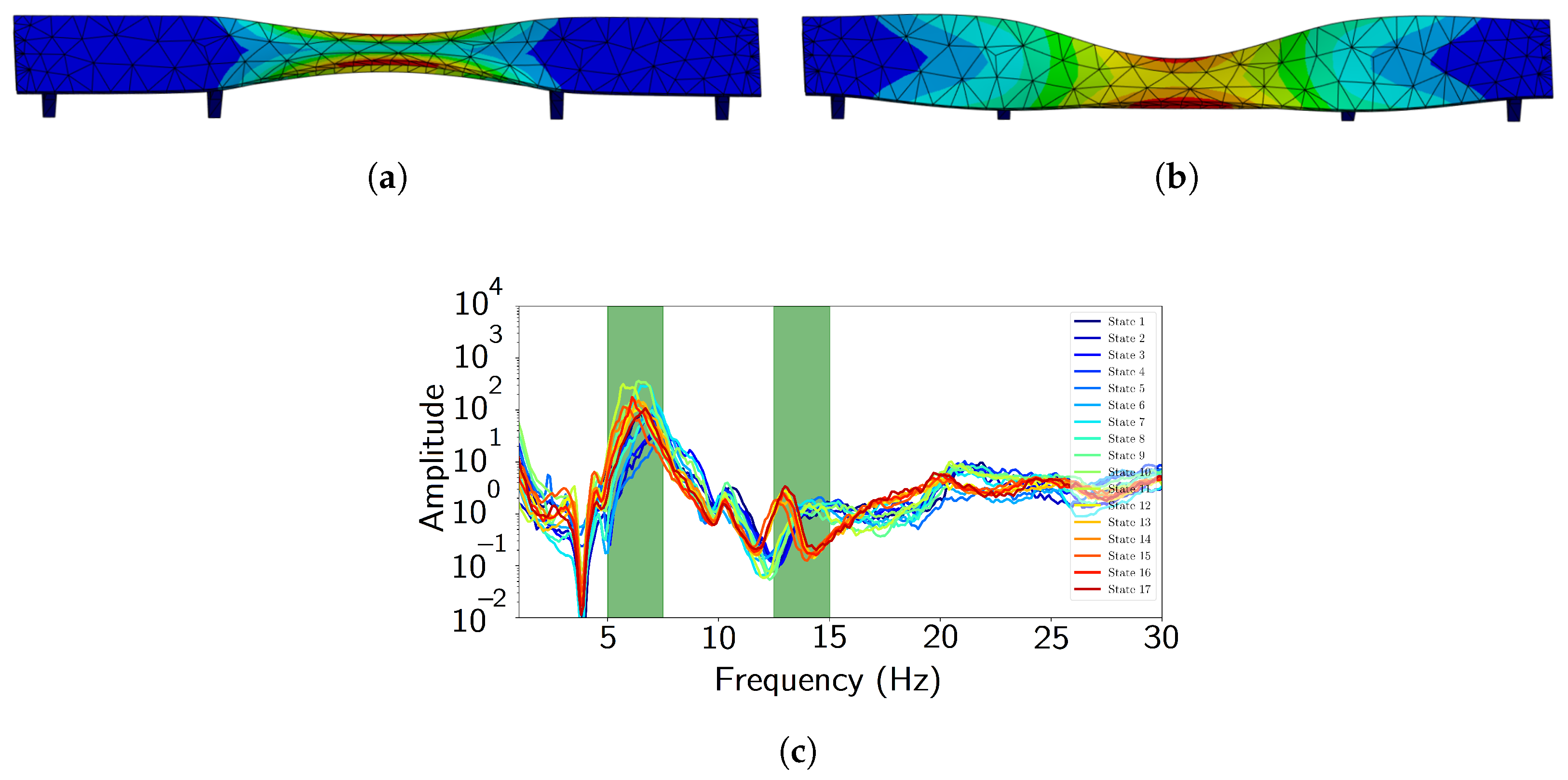Sensors 24 07866 g019