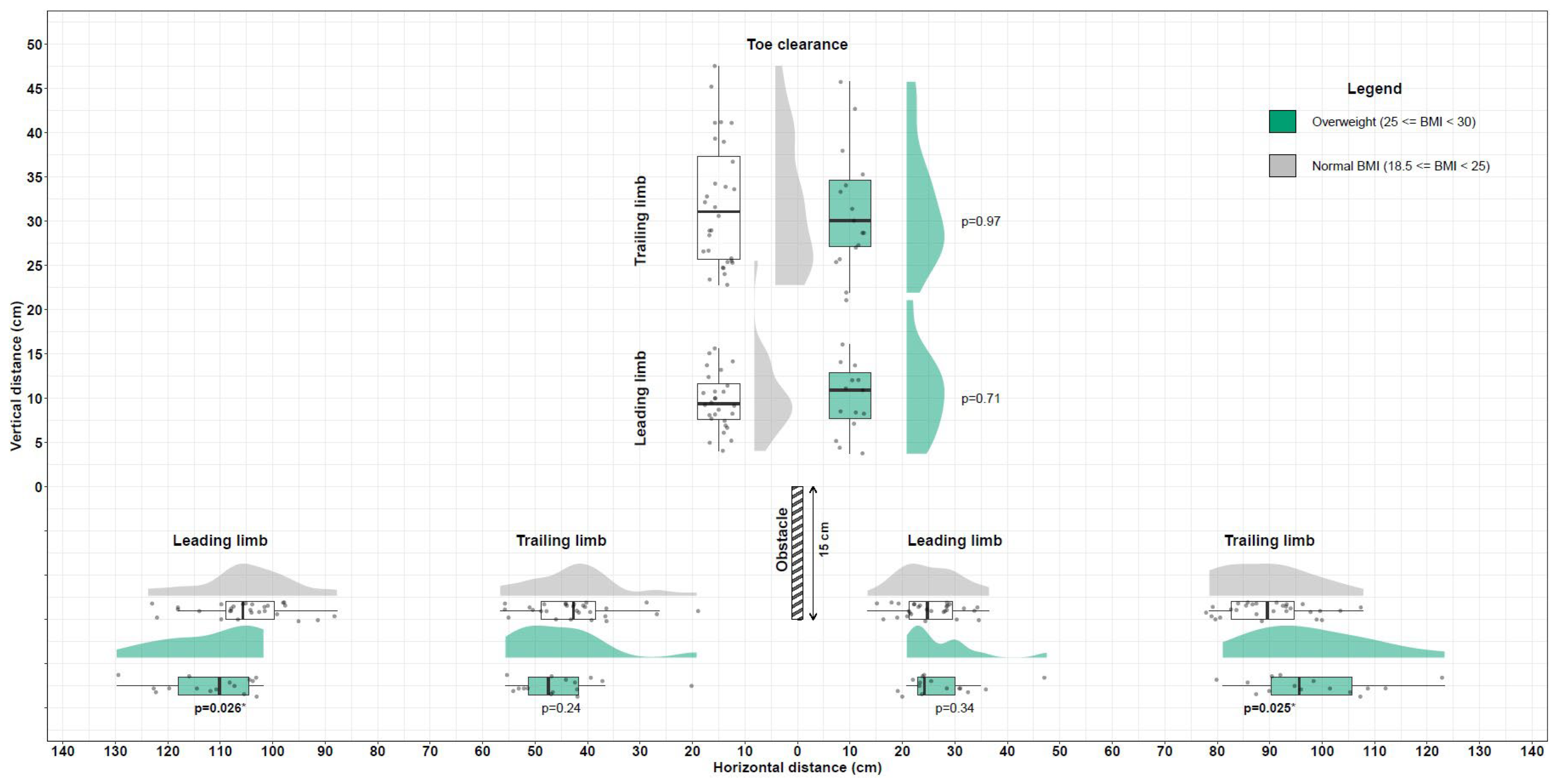 Sensors 24 07867 g002 Sensors 24 07867 g002