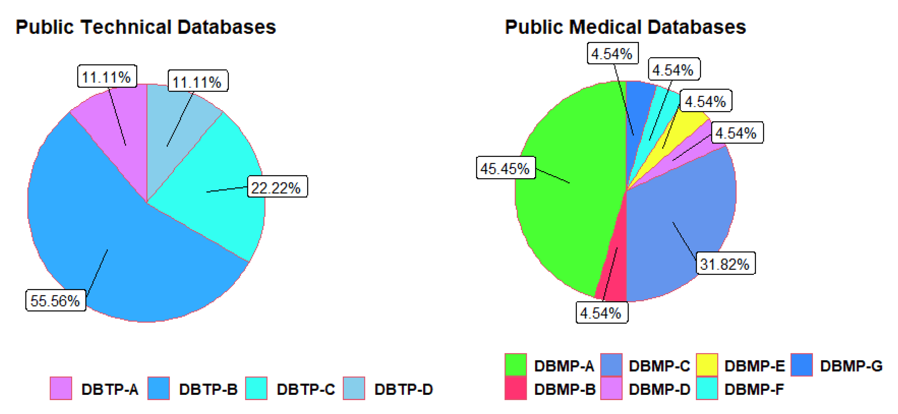 Sensors 24 07868 g003