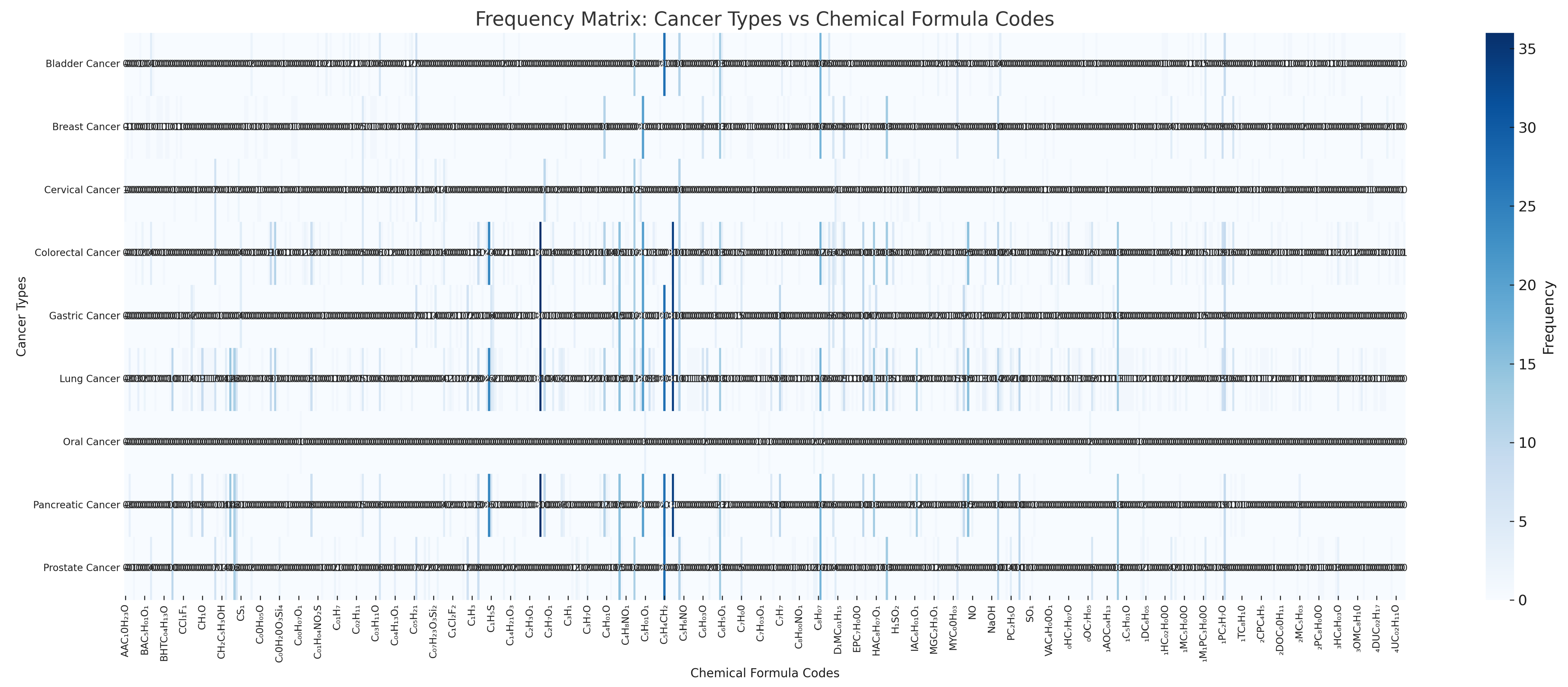 Sensors 24 07868 g005