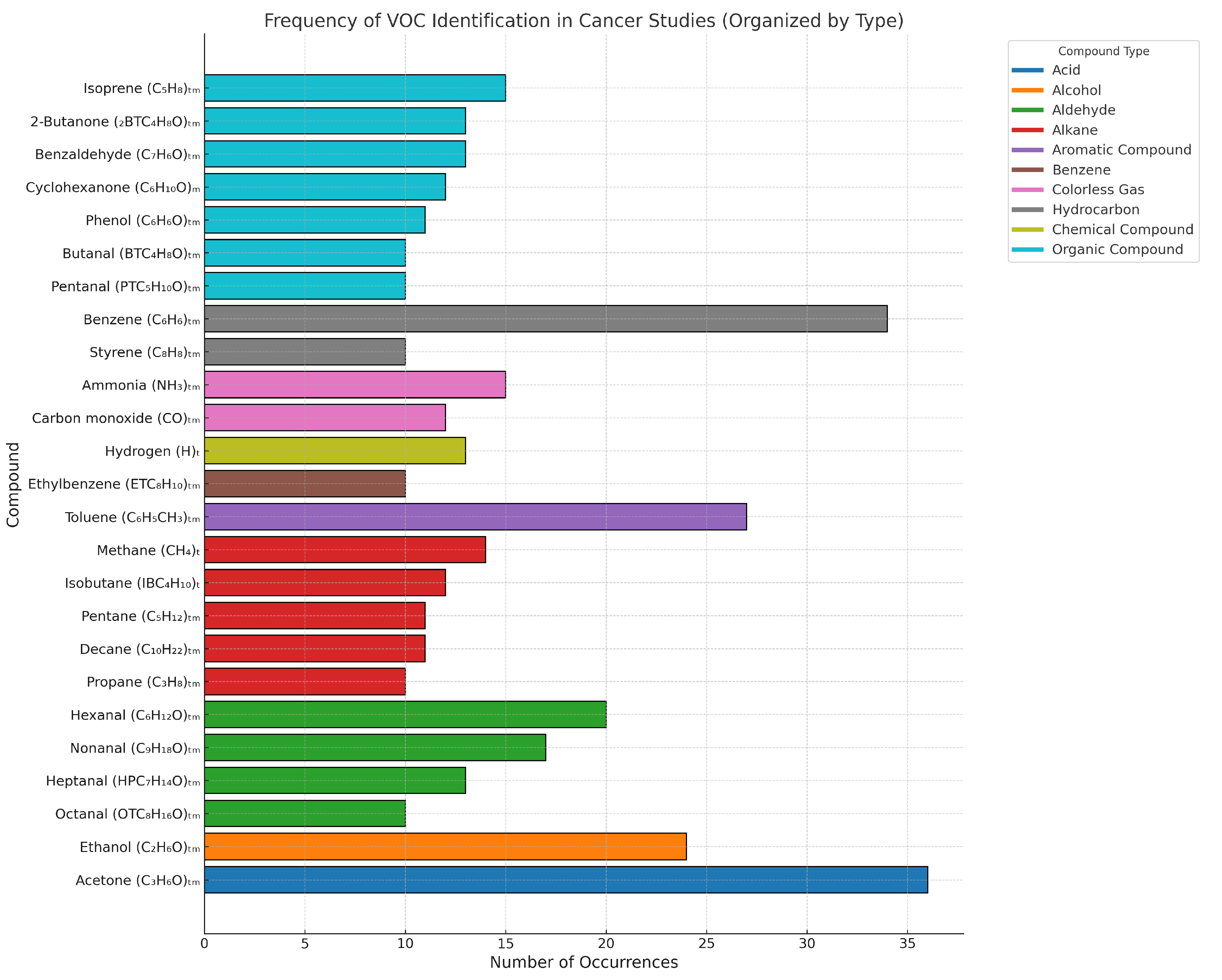 Sensors 24 07868 g006