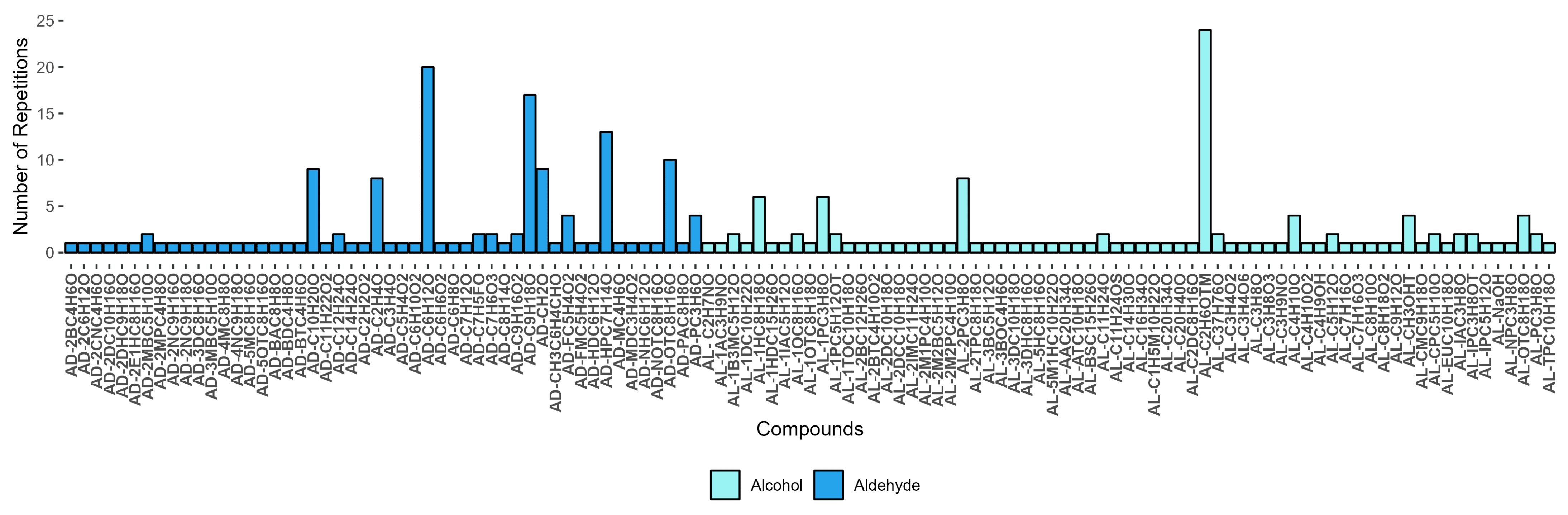 Sensors 24 07868 g0a1