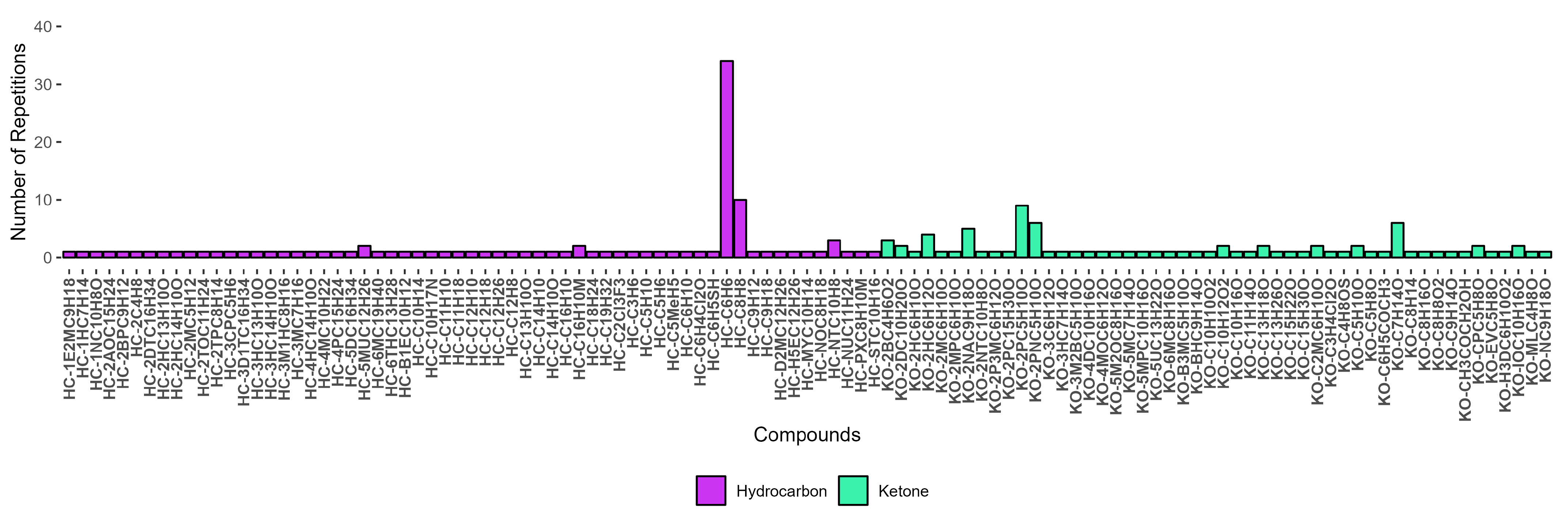 Sensors 24 07868 g0a2