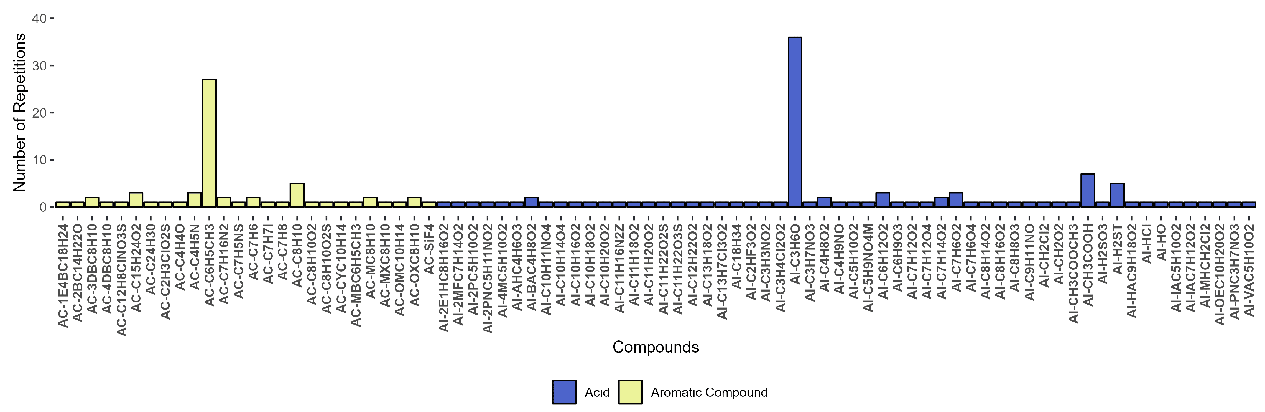 Sensors 24 07868 g0a3