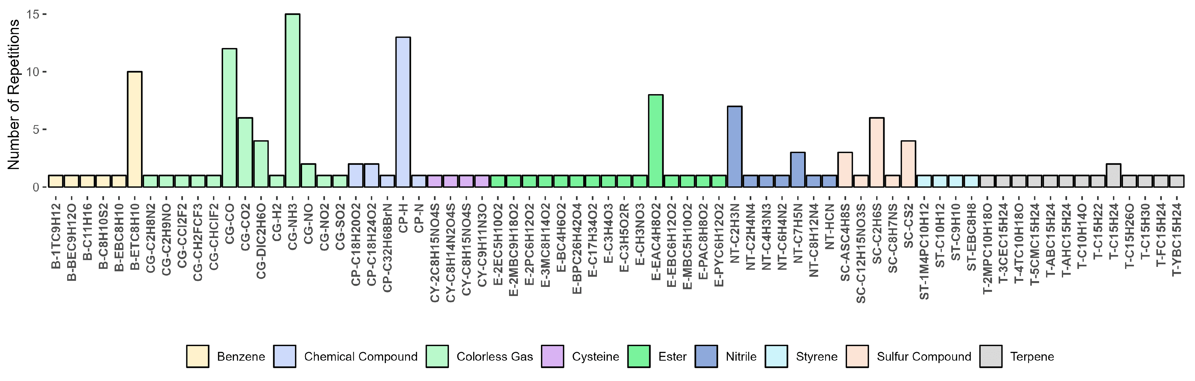 Sensors 24 07868 g0a4