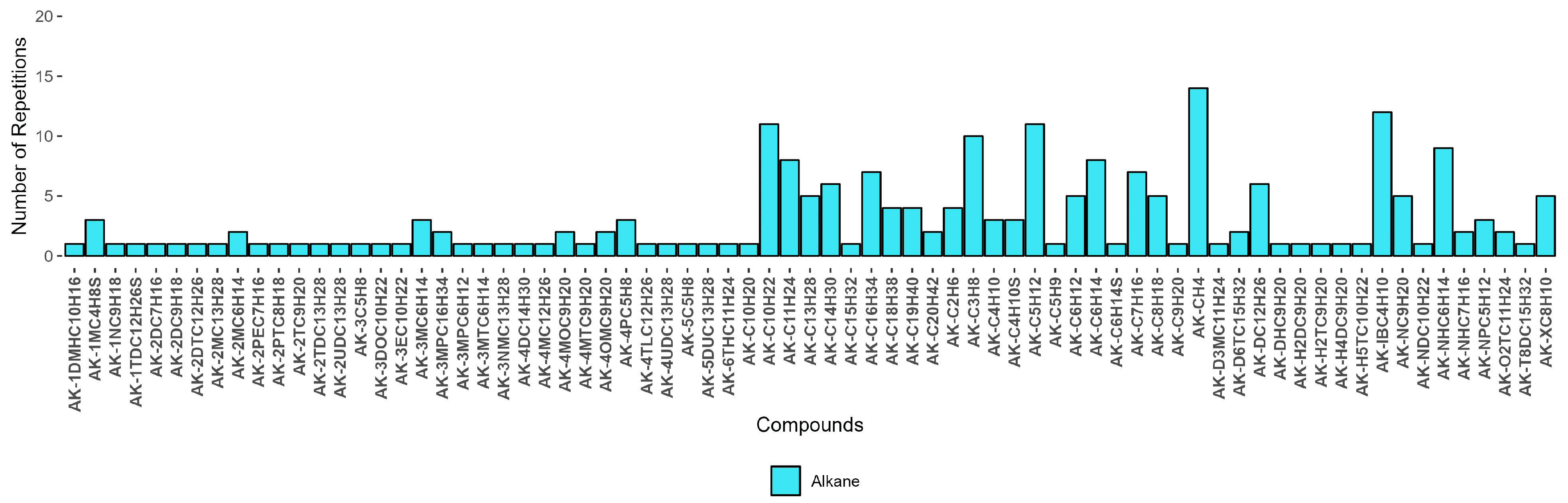 Sensors 24 07868 g0a5