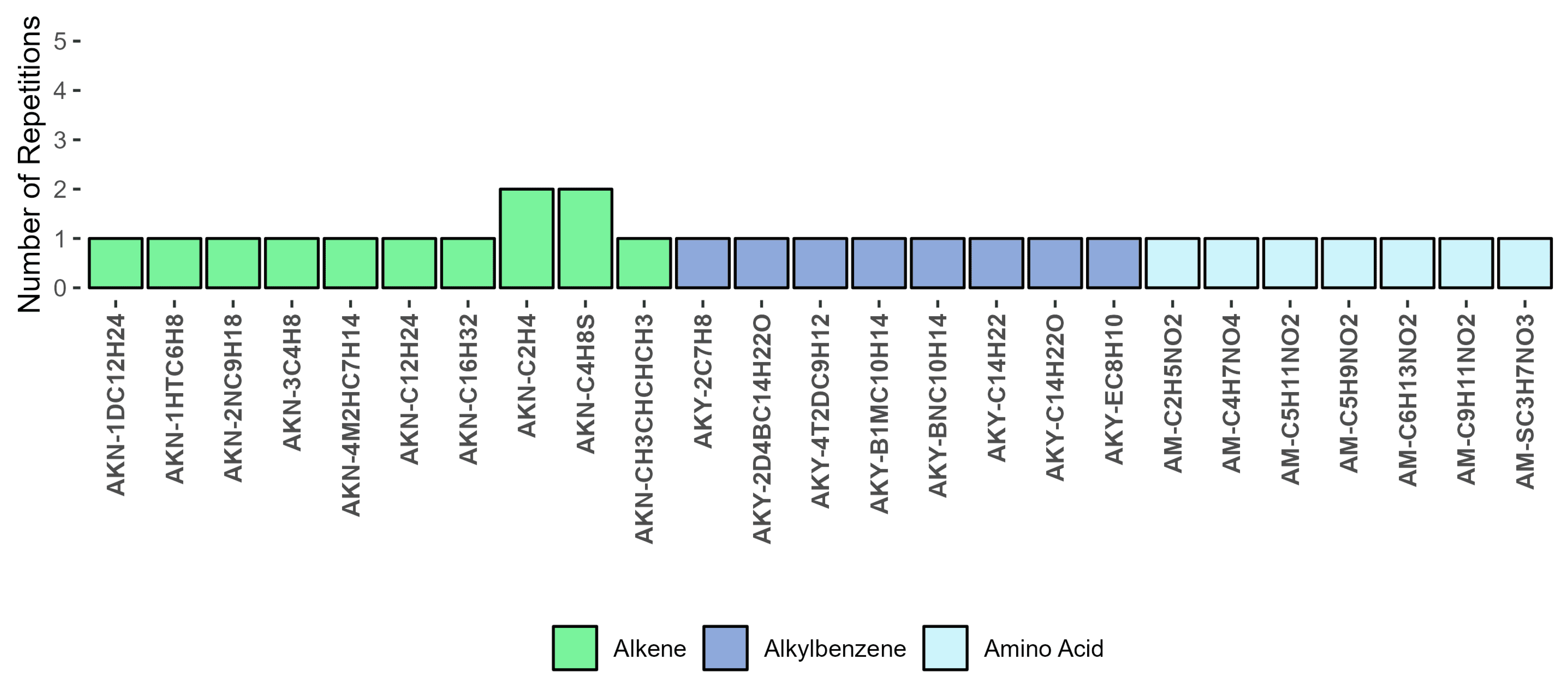 Sensors 24 07868 g0a6