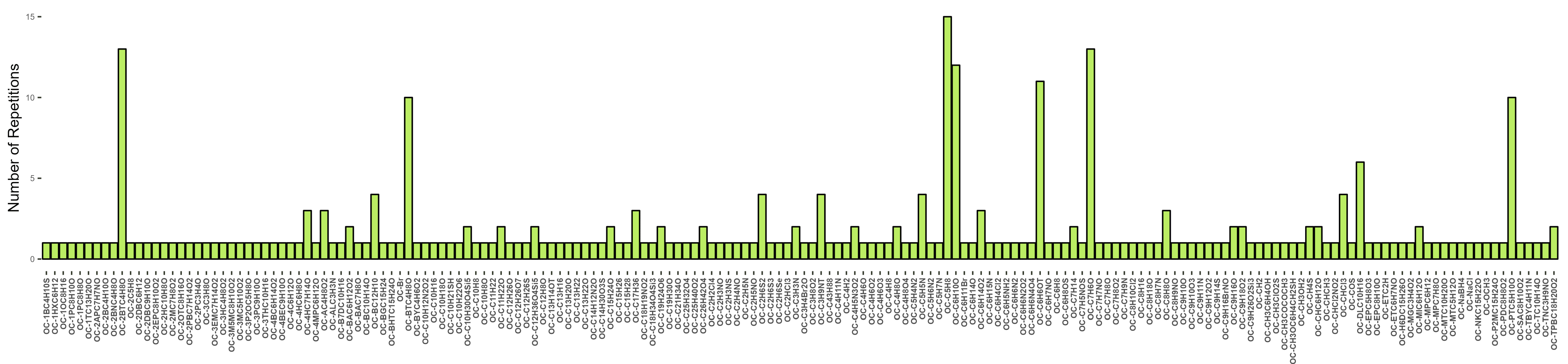 Sensors 24 07868 g0a7