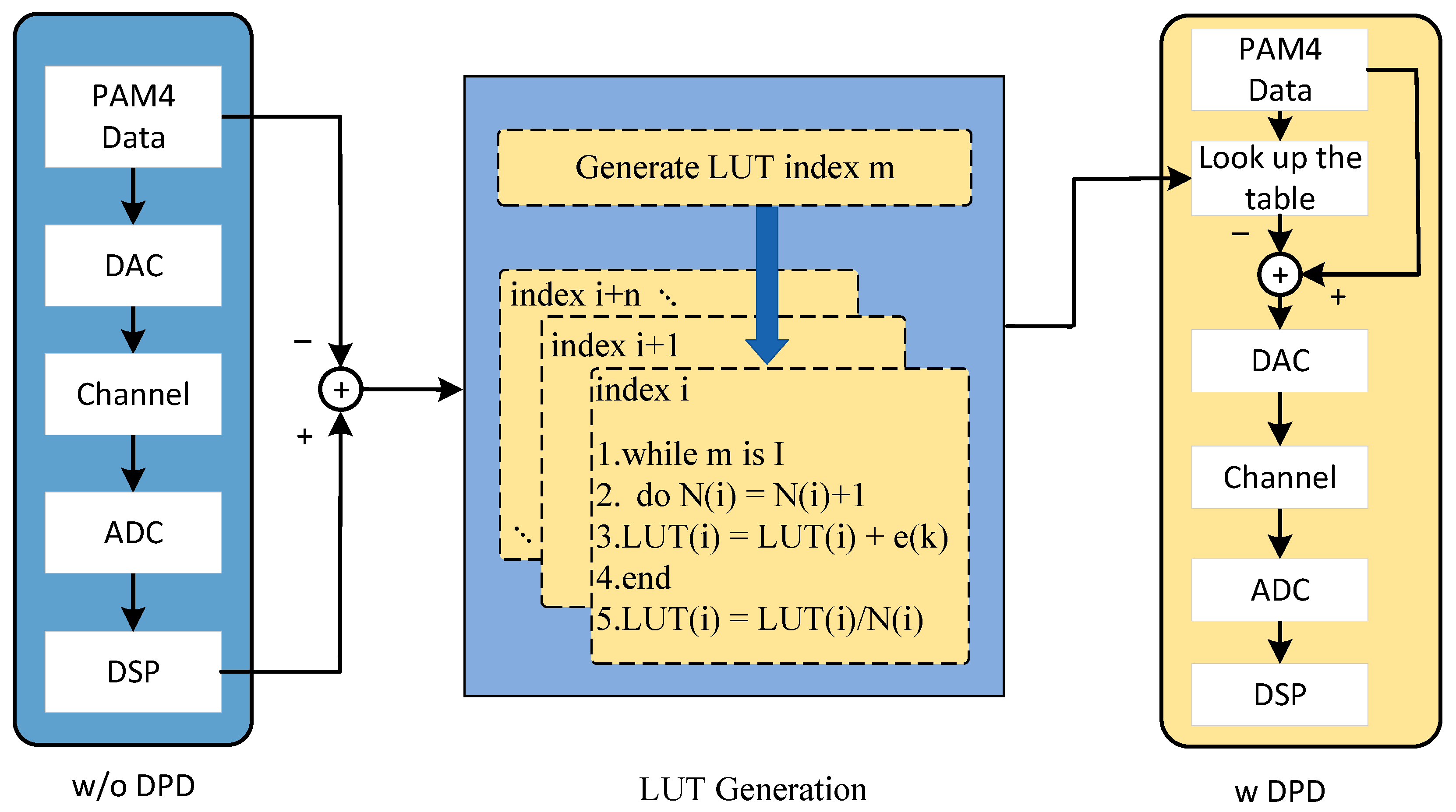 Sensors 24 07872 g001