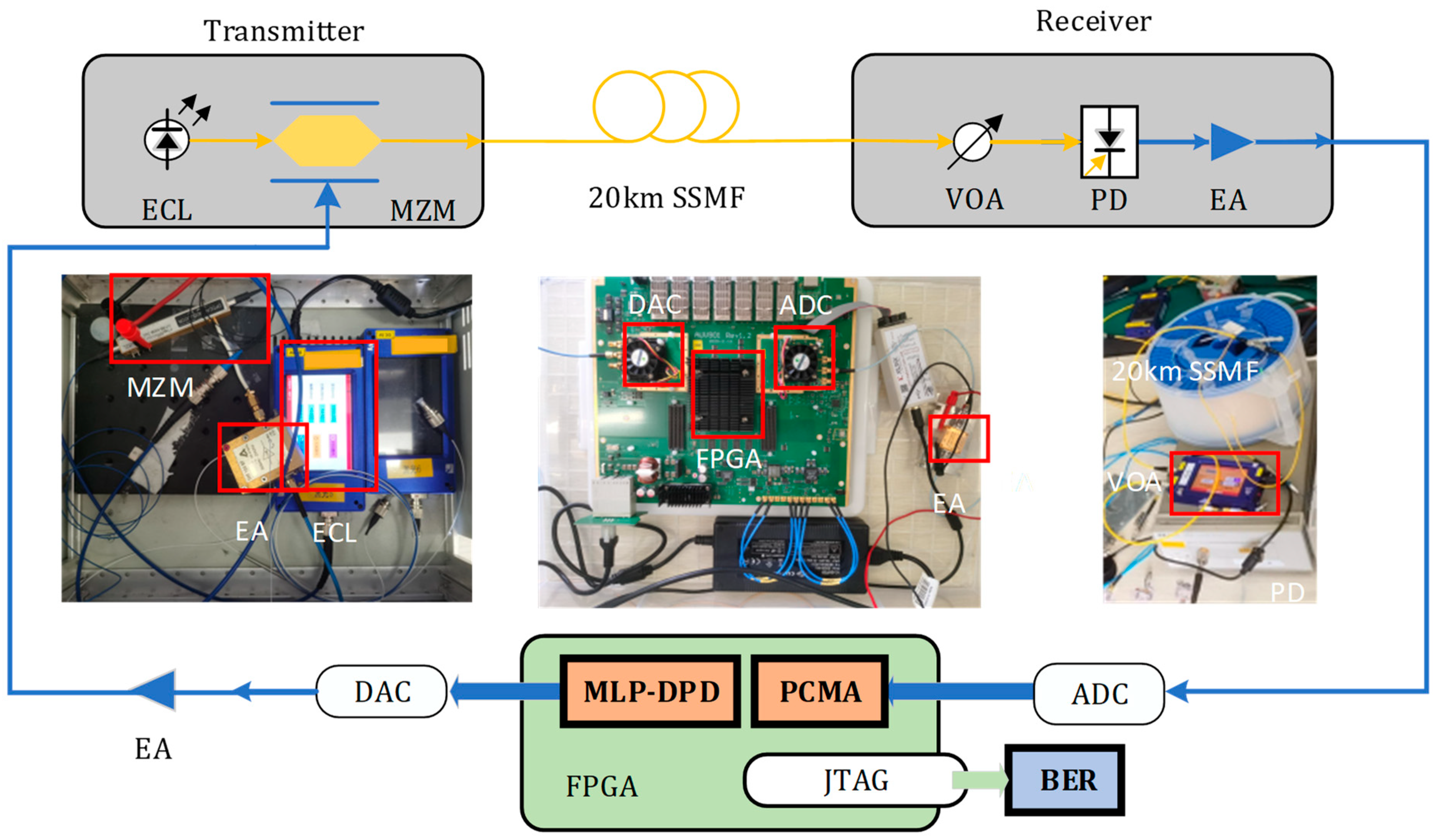 Sensors 24 07872 g006