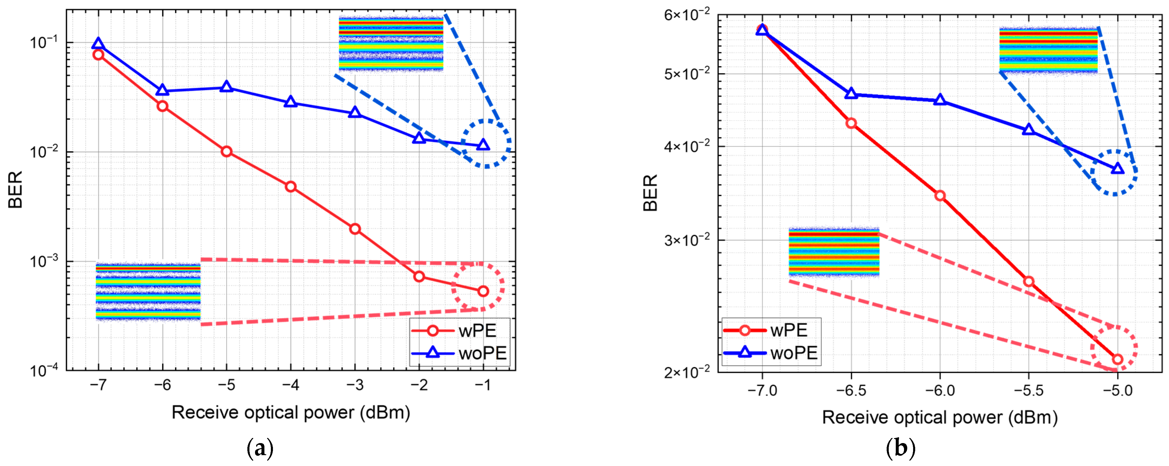 Sensors 24 07872 g007