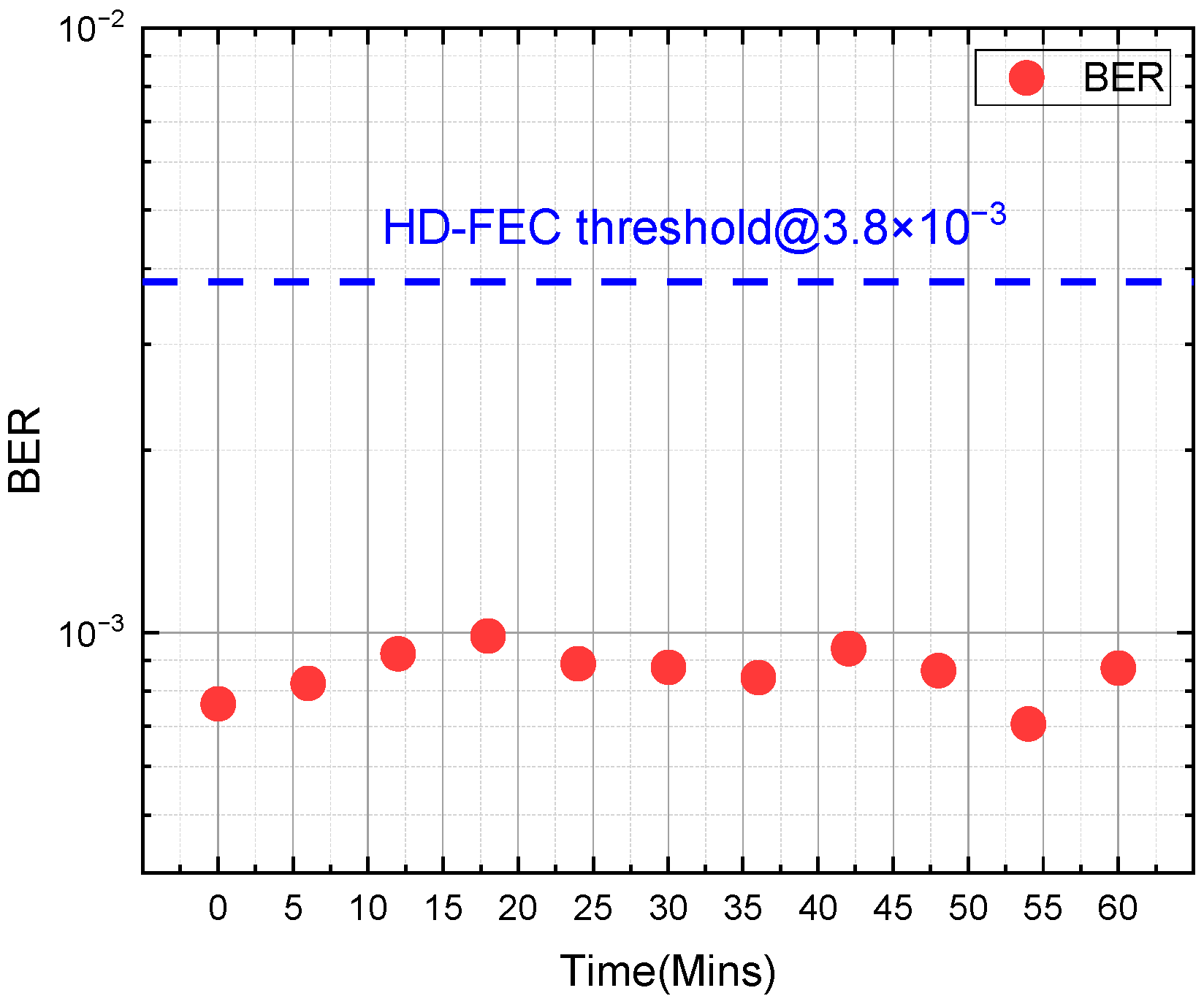 Sensors 24 07872 g008