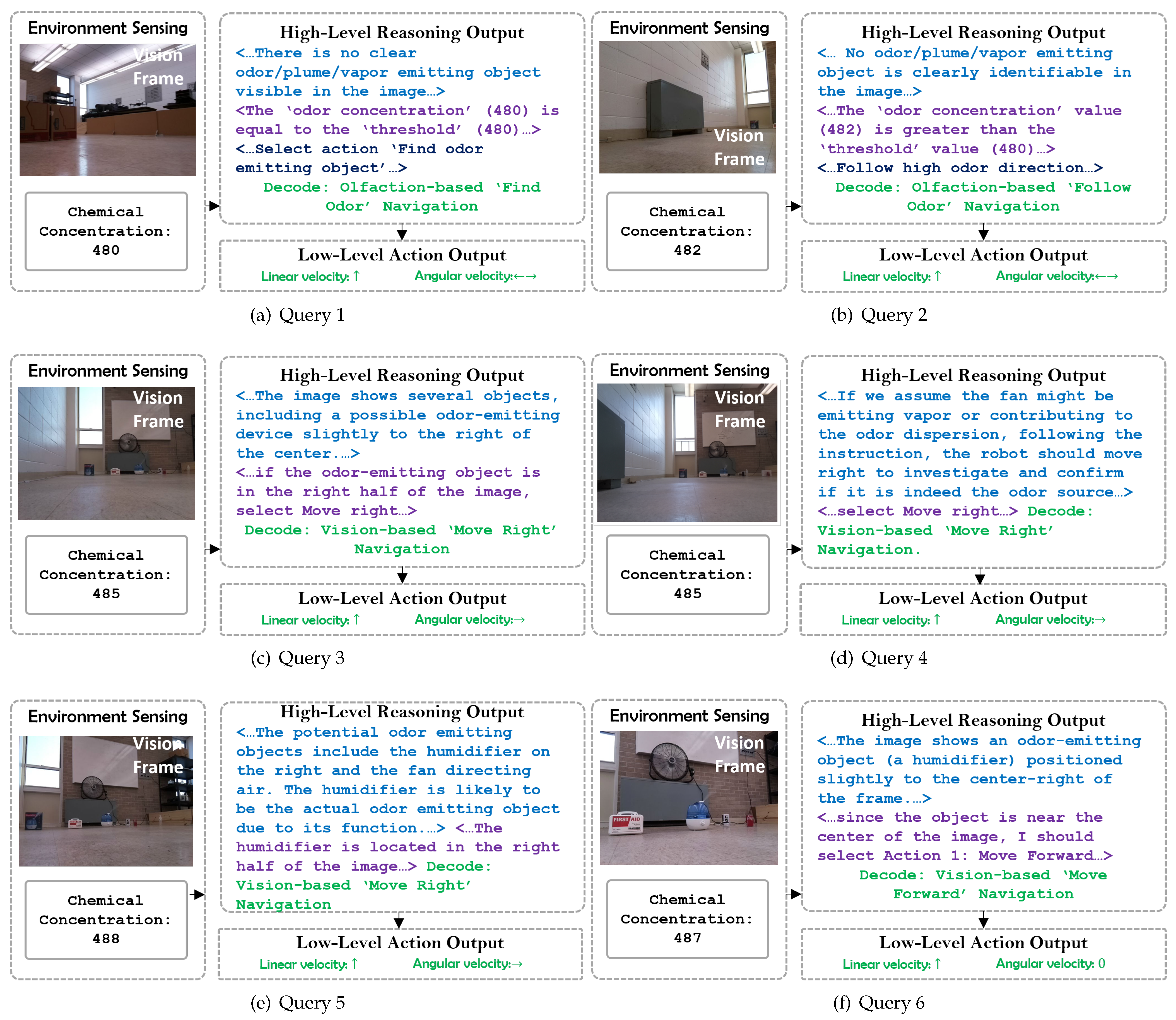 Sensors 24 07875 g011 Sensors 24 07875 g011