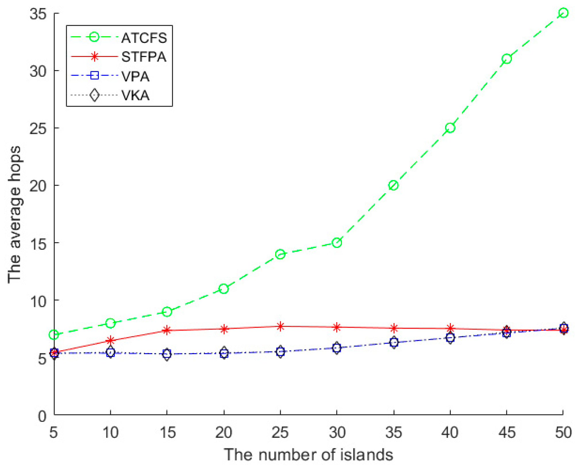 Sensors 24 07876 g011