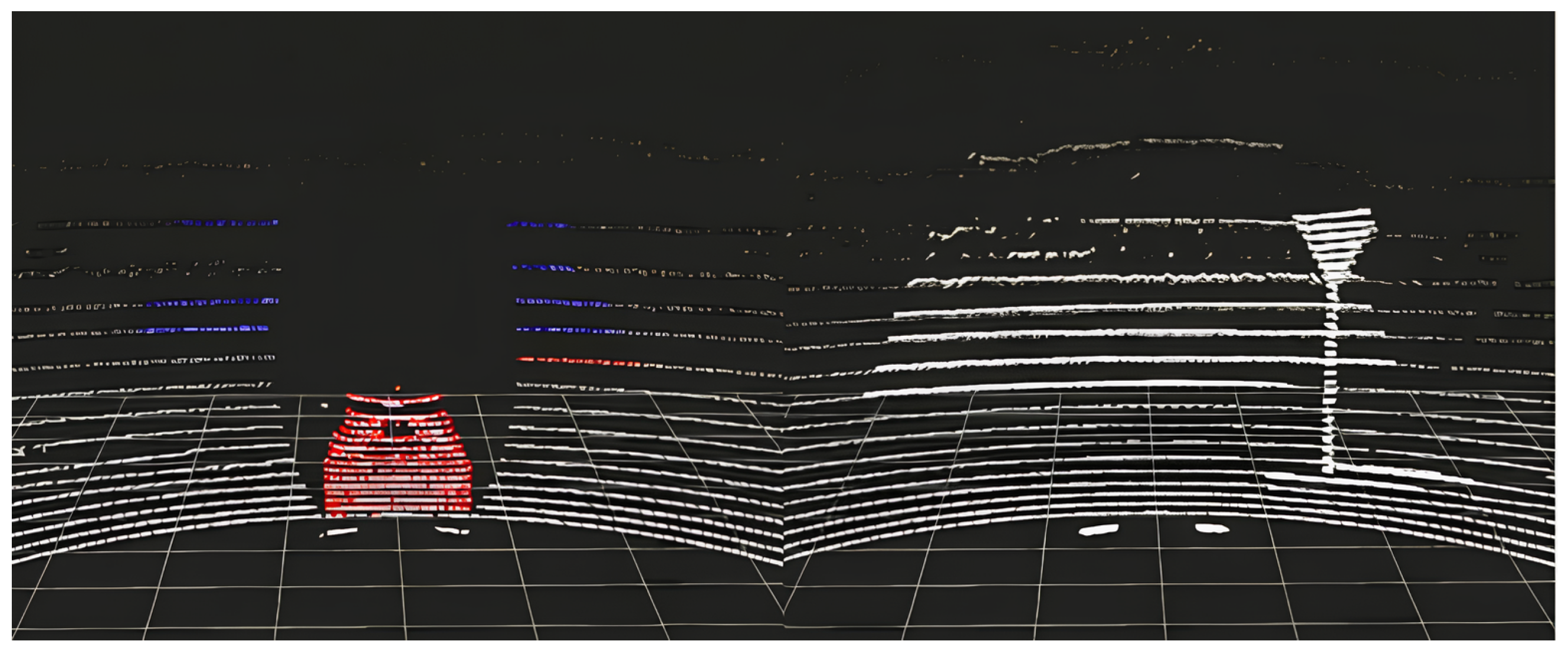 Sensors 24 07895 g008