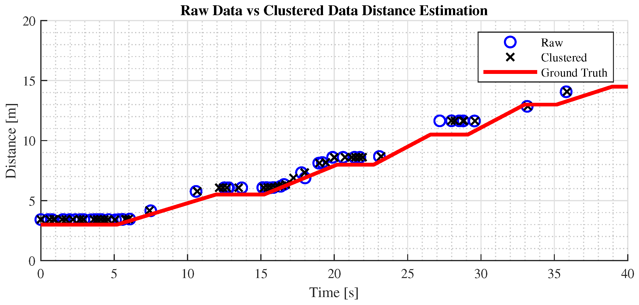 Sensors 24 07895 g009