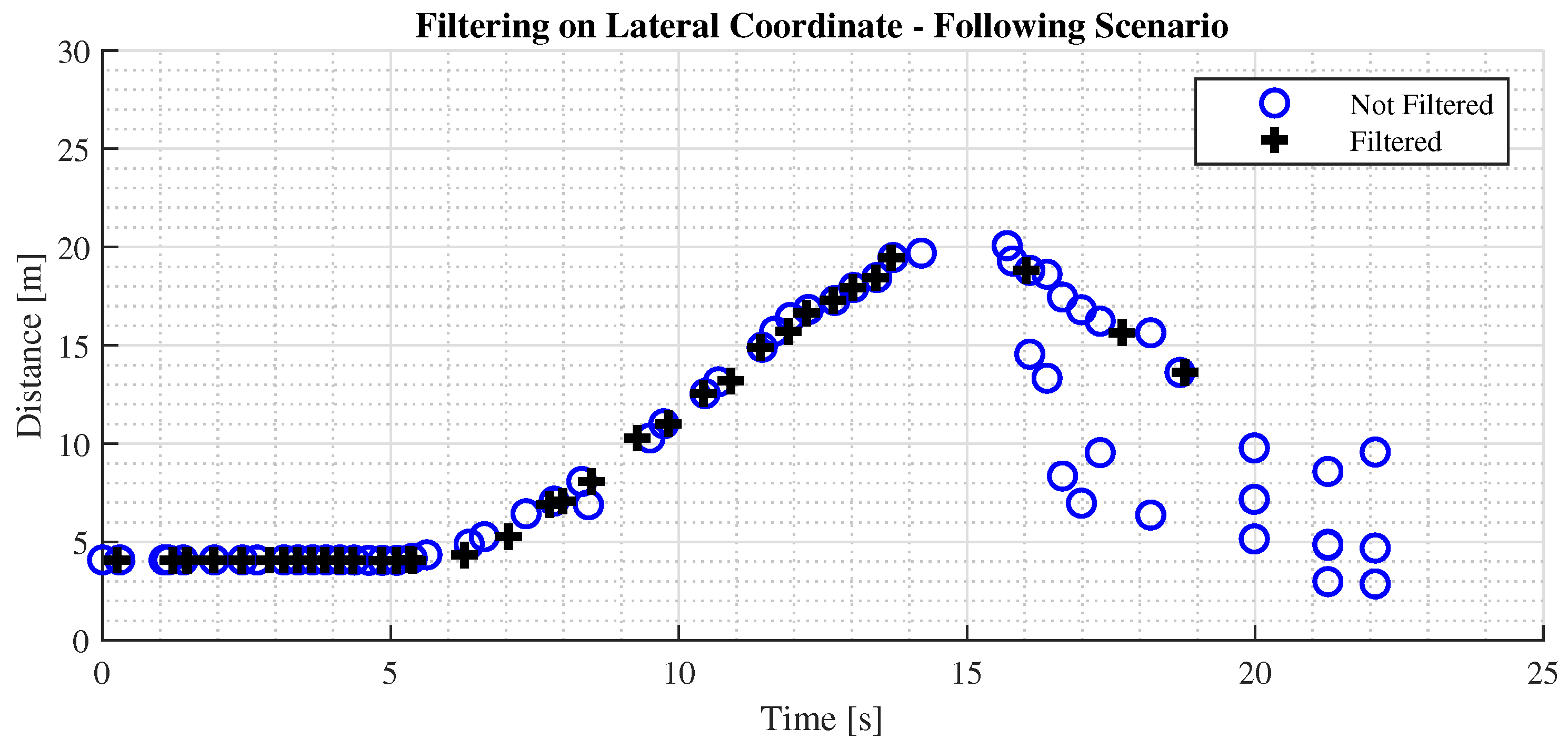 Sensors 24 07895 g013