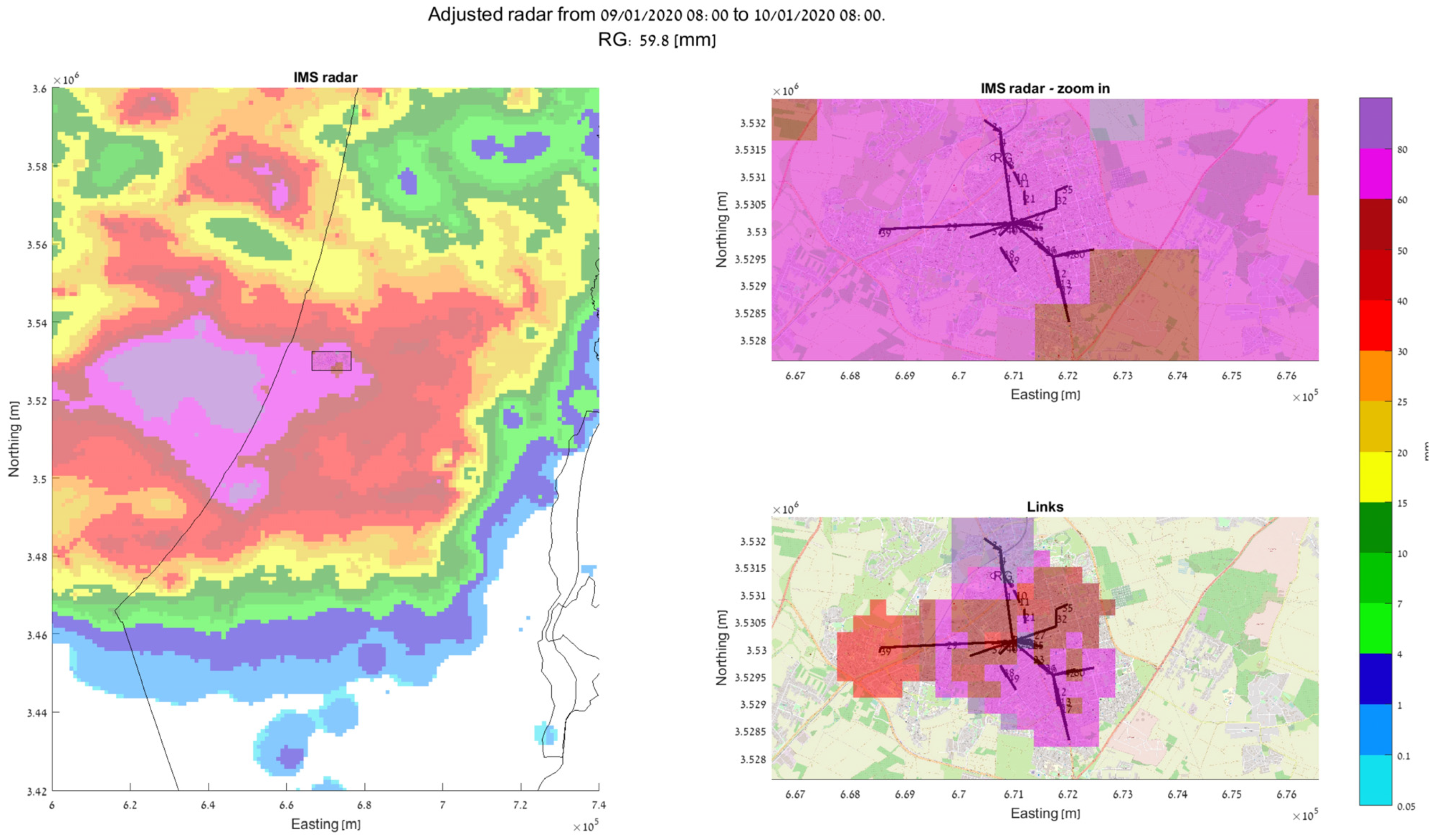 Sensors 24 07901 g004