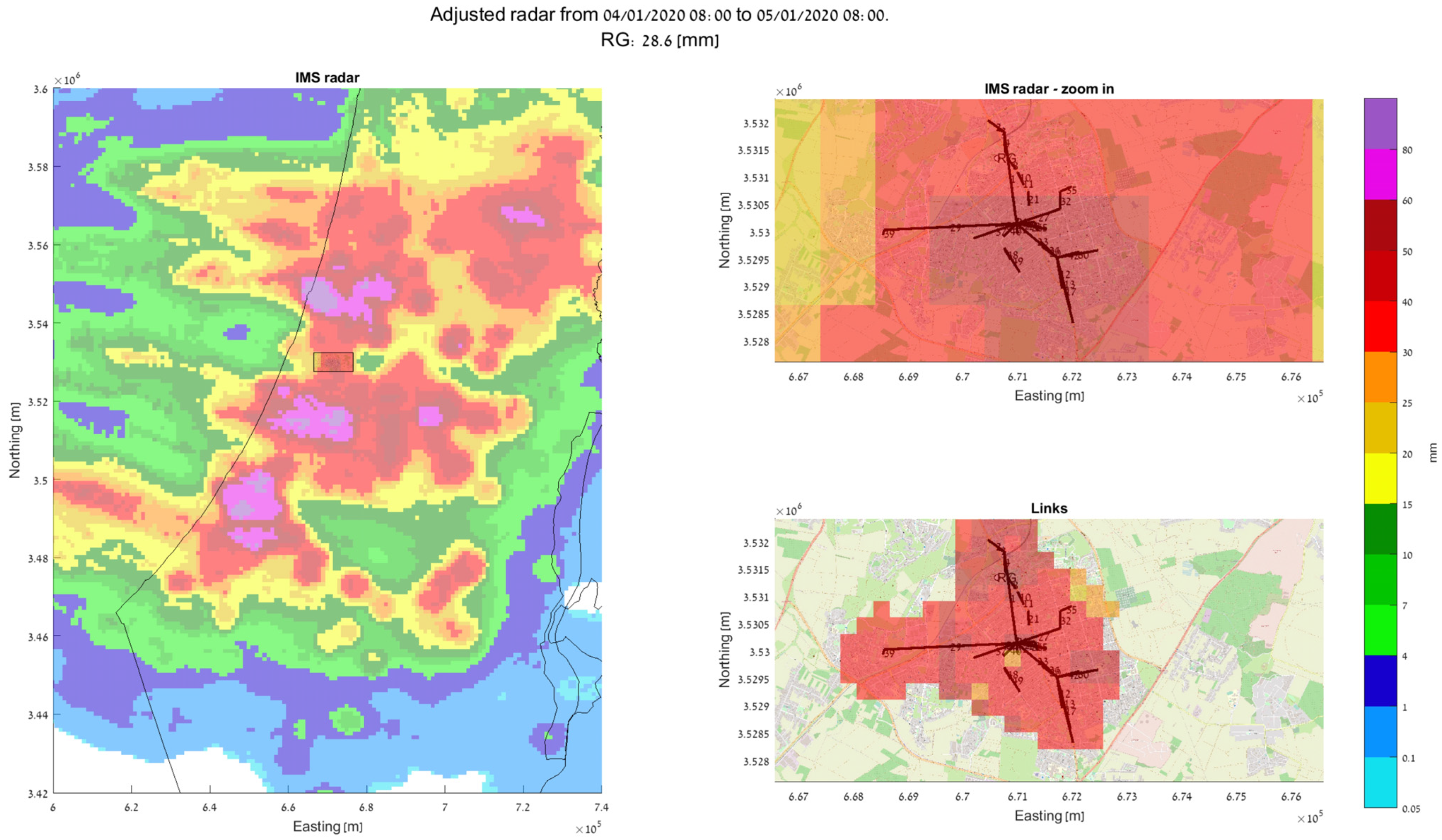 Sensors 24 07901 g005