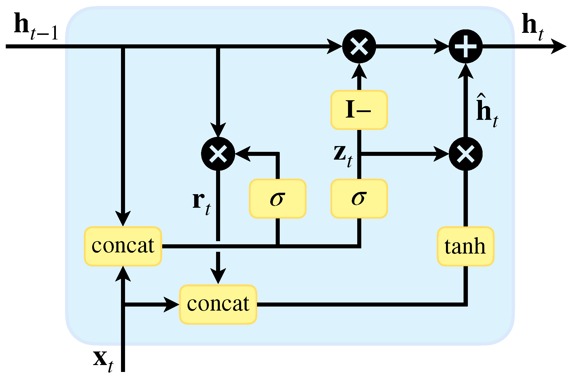Sensors 24 07908 g002