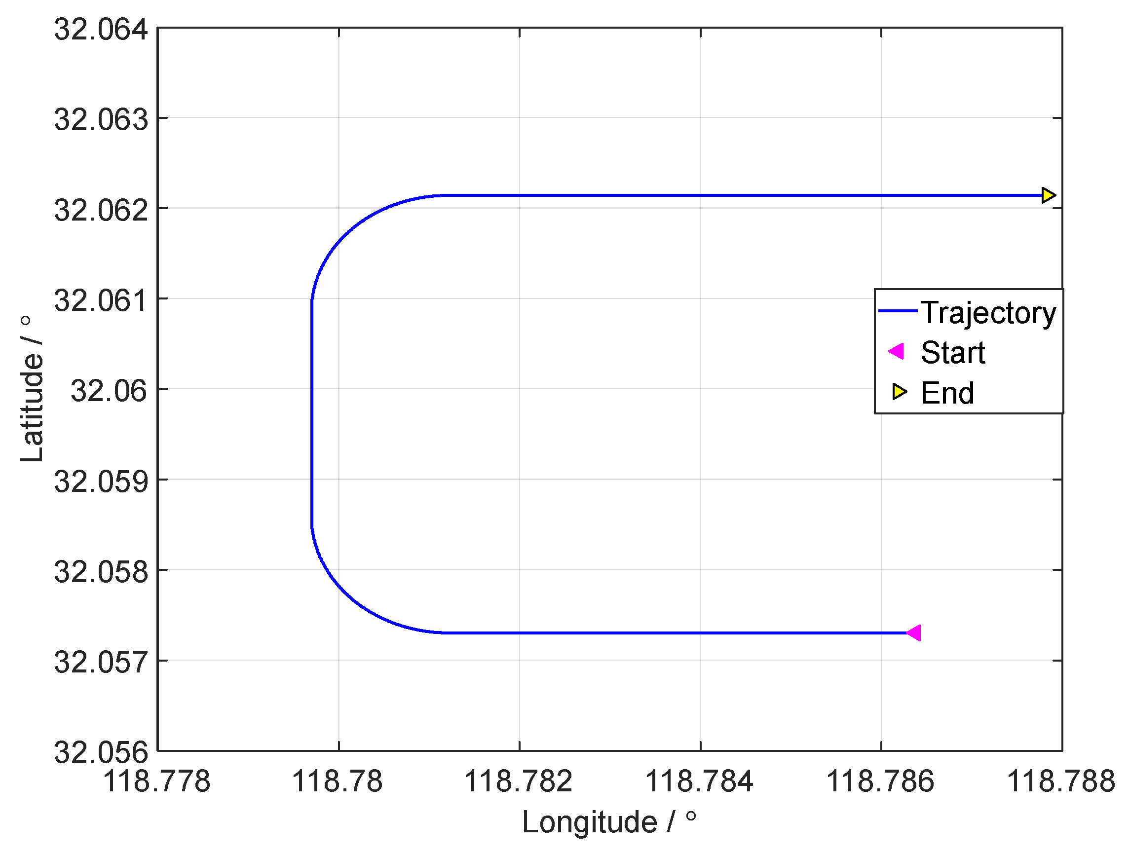 Sensors 24 07916 g003