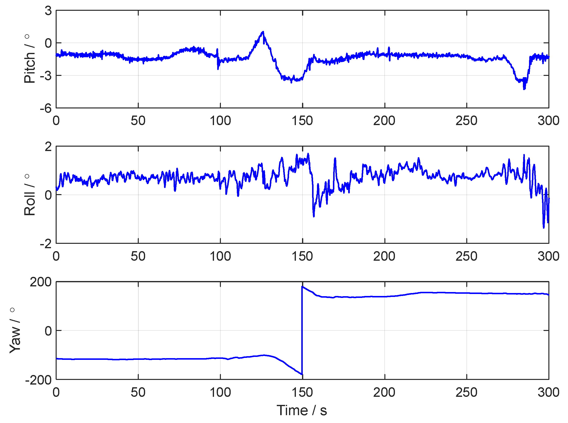 Sensors 24 07916 g012