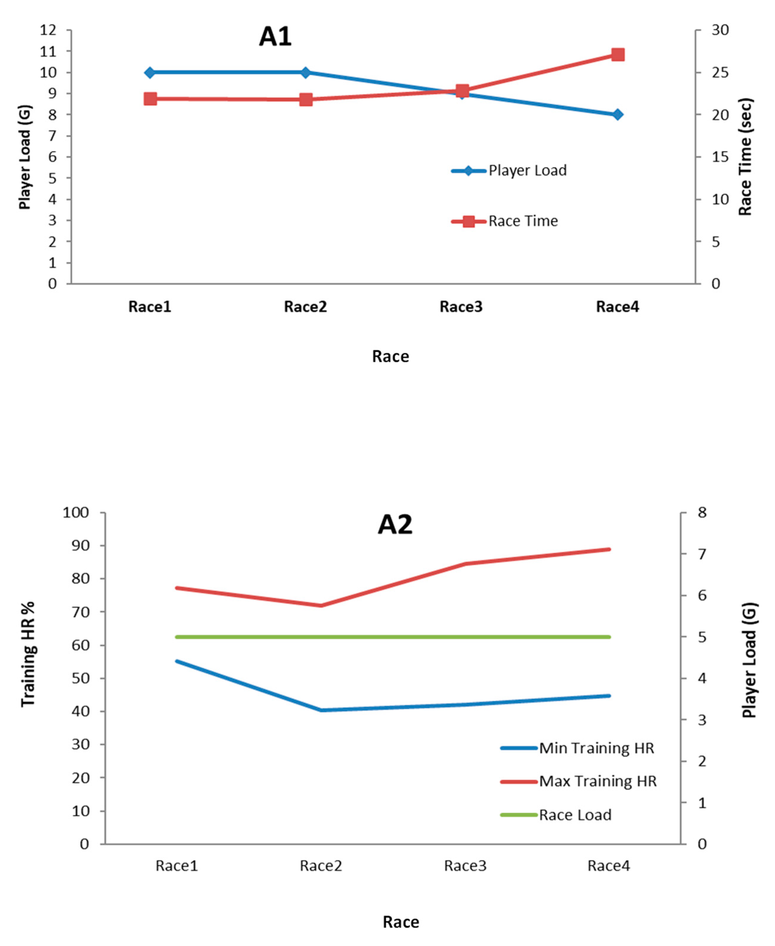Sensors 24 07923 g002