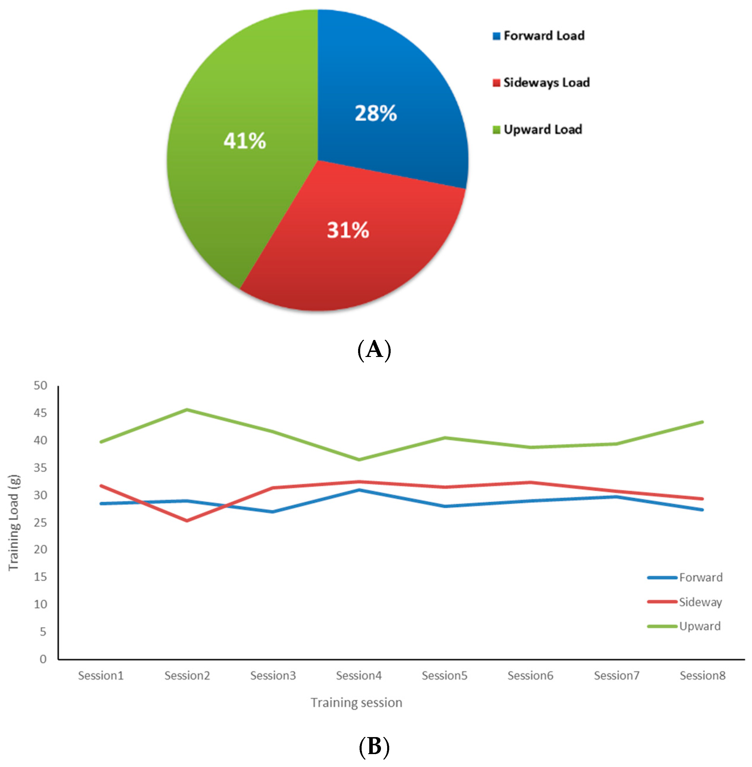 Sensors 24 07923 g006