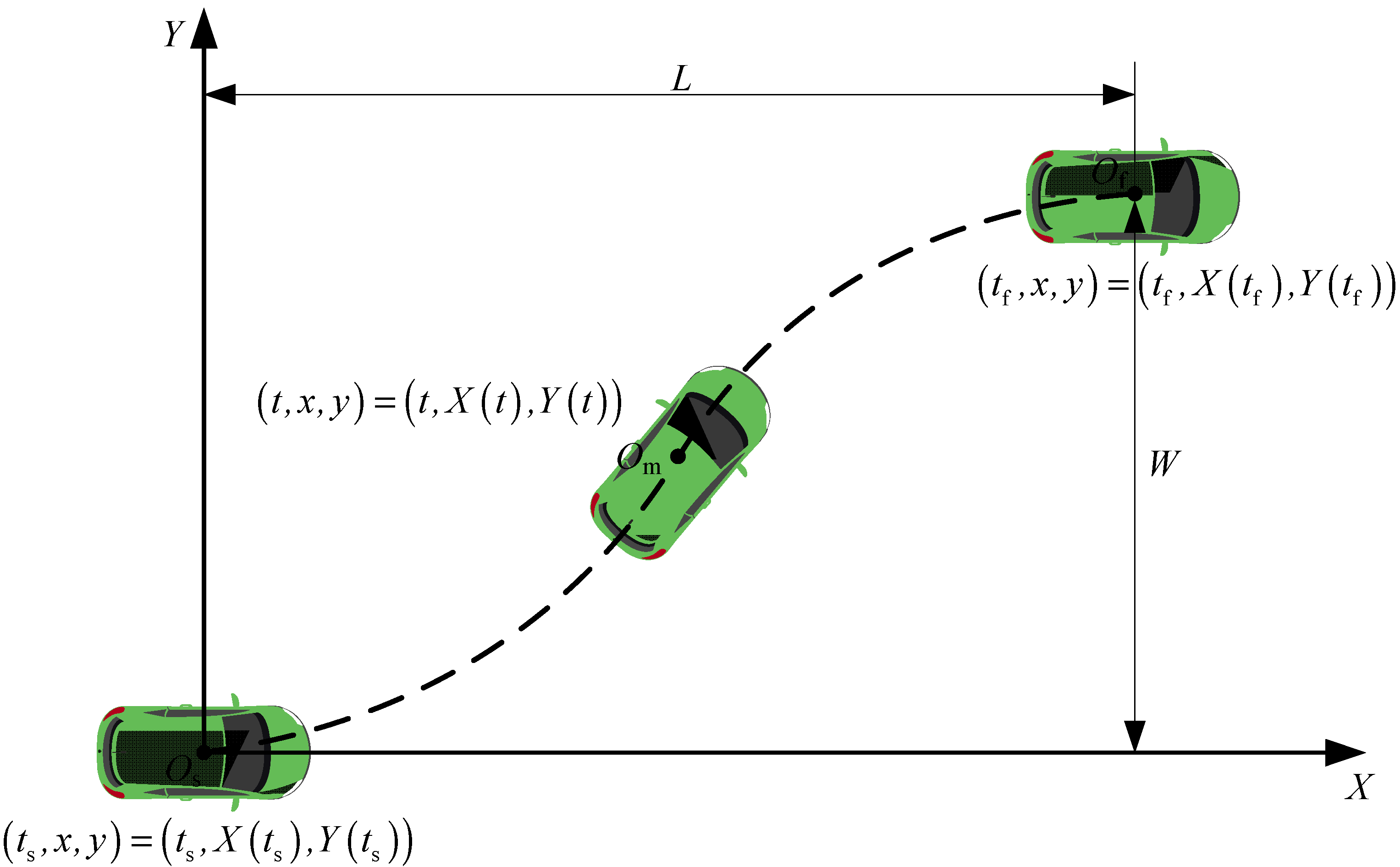 Sensors 24 07928 g002