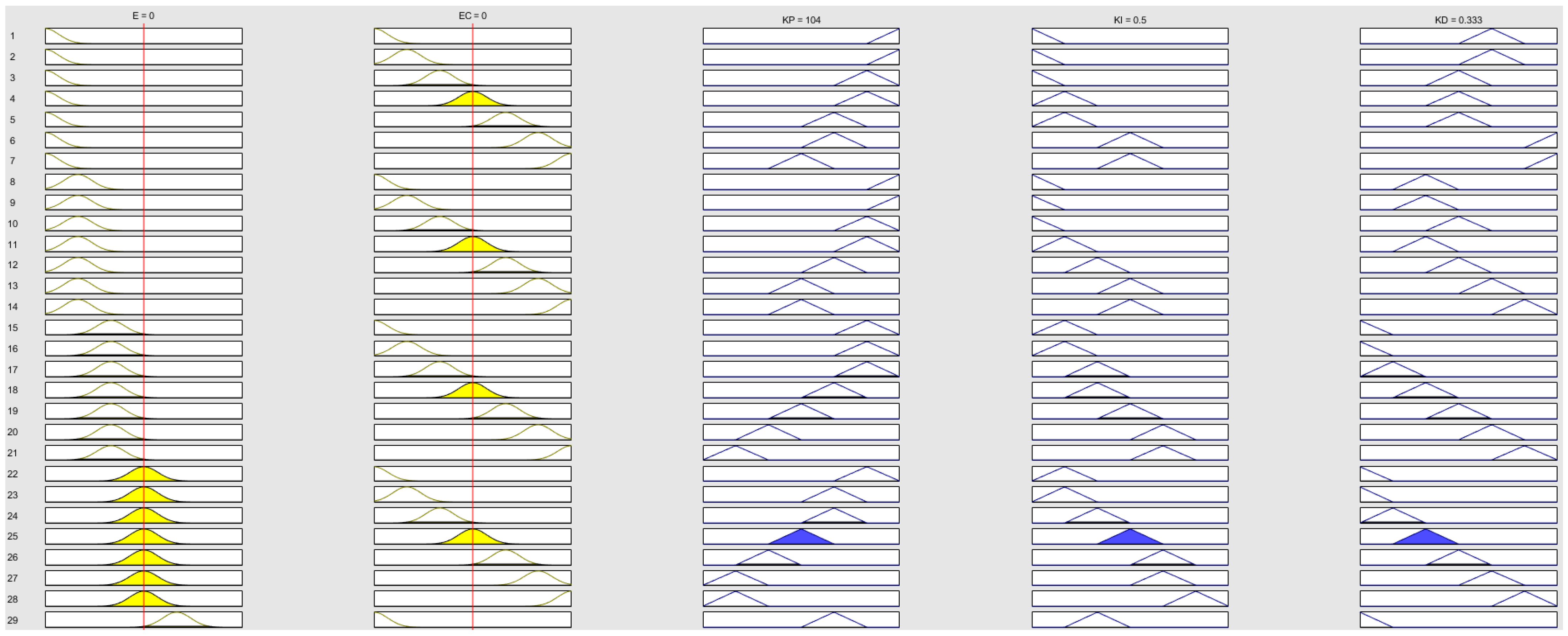 Sensors 24 07928 g006