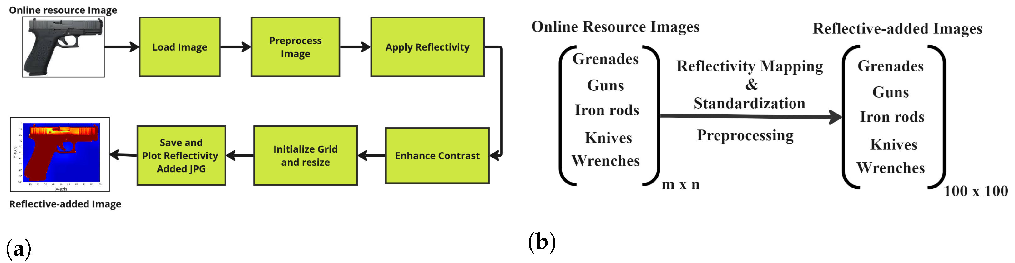 Sensors 24 07934 g002