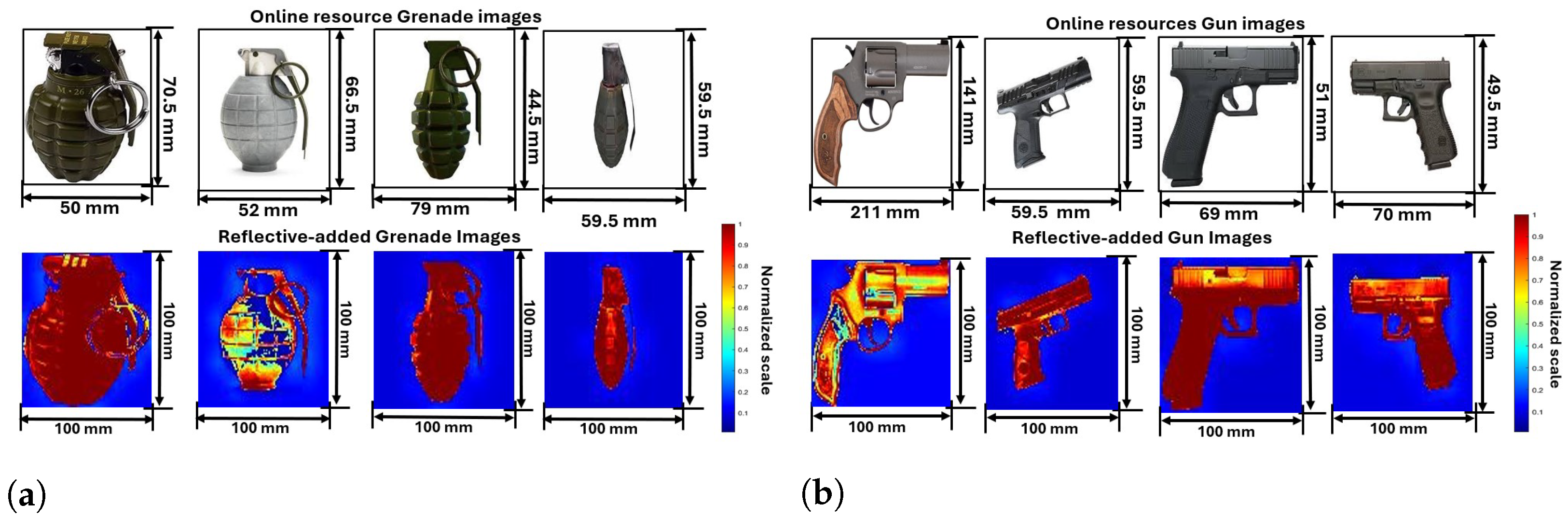 Sensors 24 07934 g003