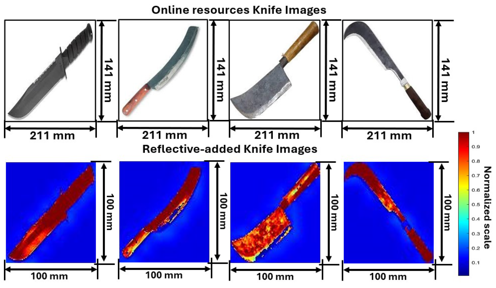 Sensors 24 07934 g005