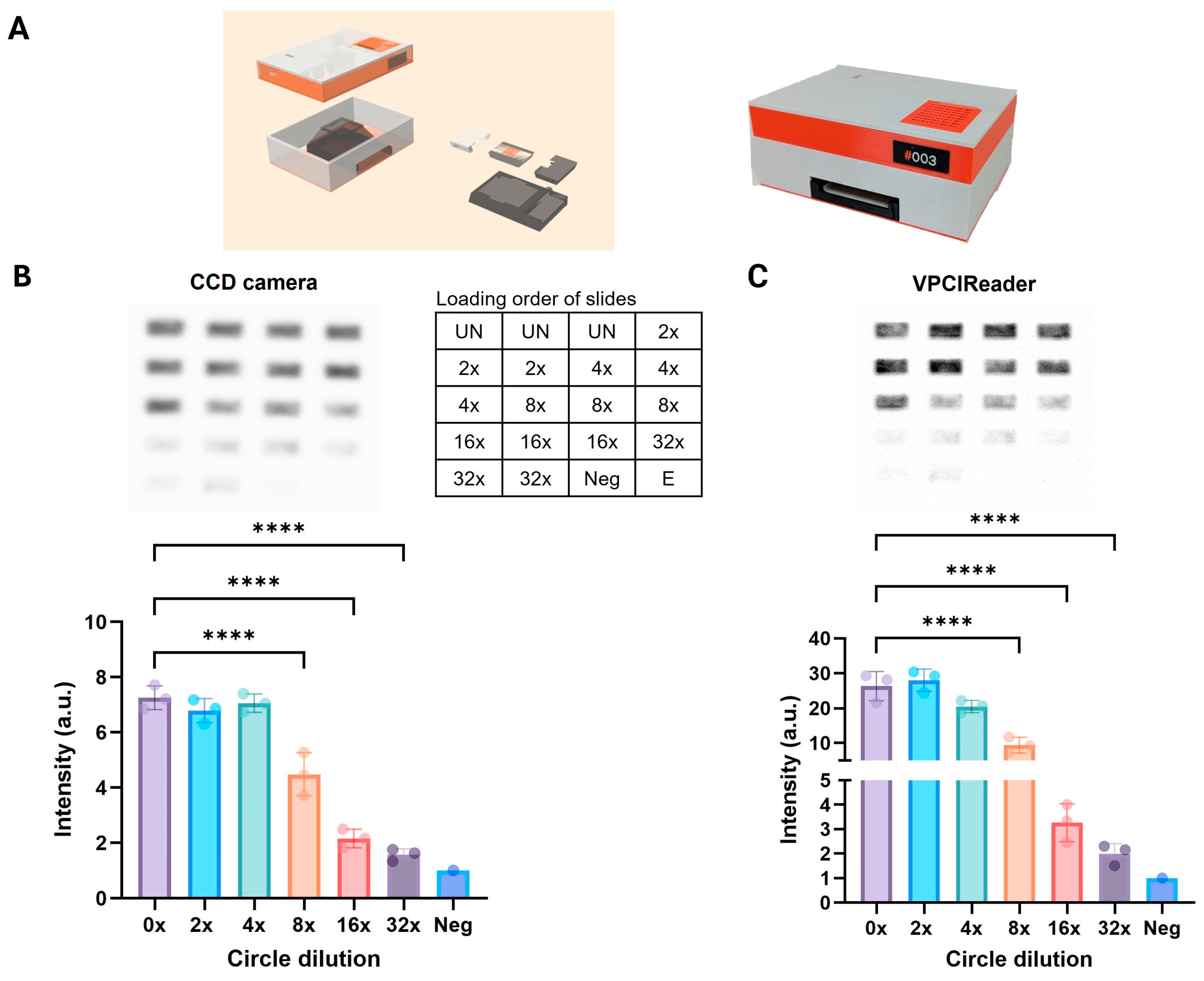 Sensors 24 07947 g004 Sensors 24 07947 g004