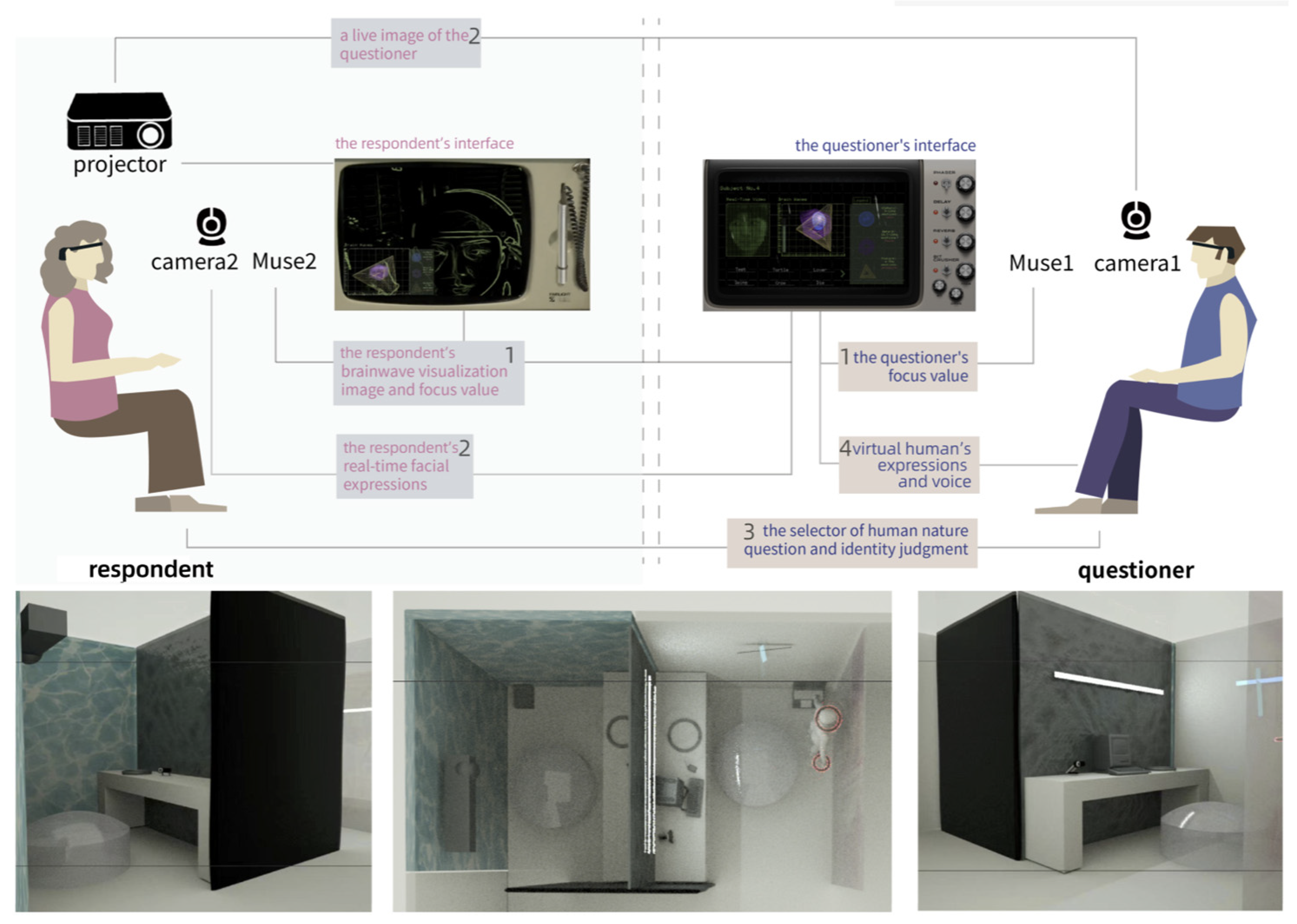 Sensors 24 07951 g010