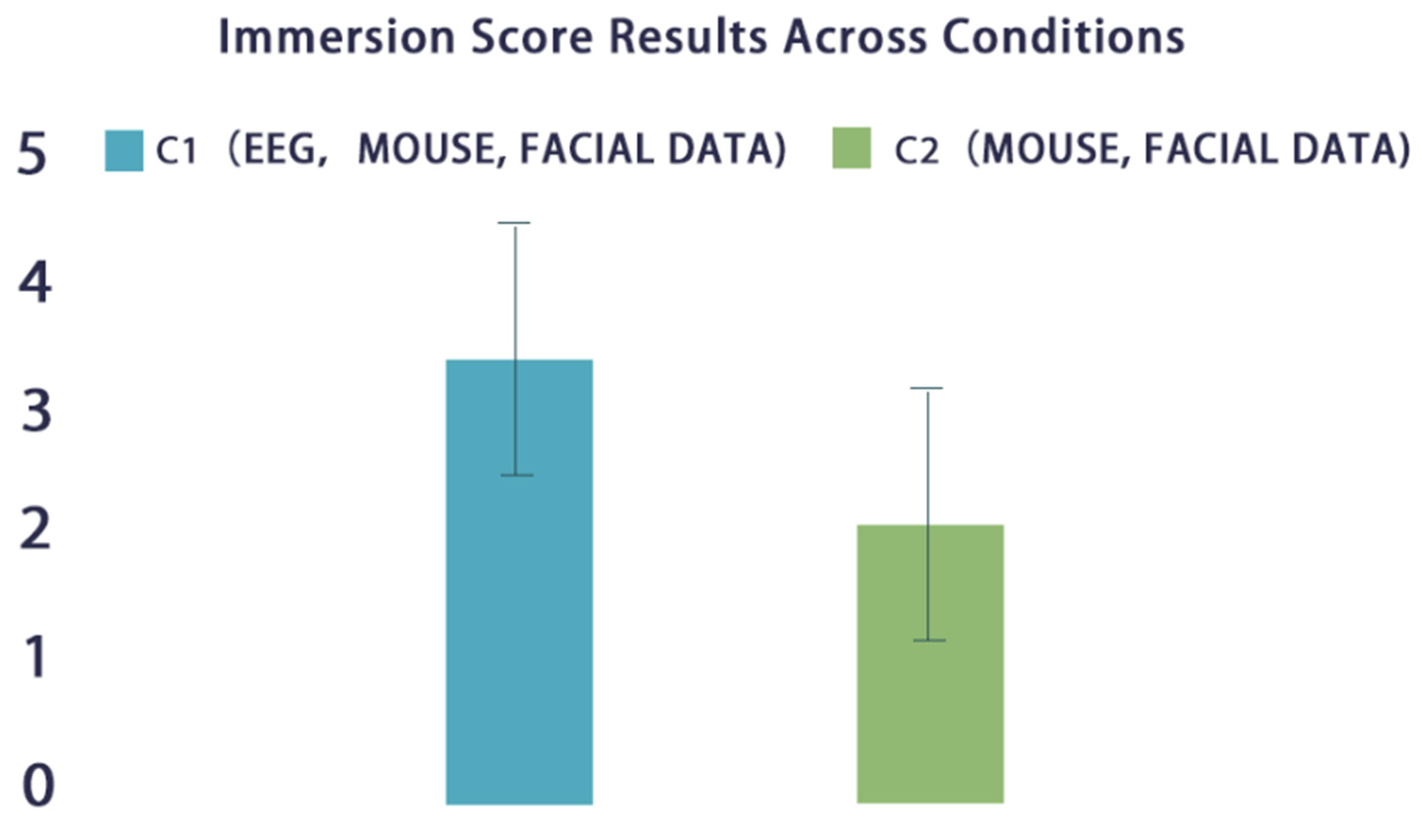 Sensors 24 07951 g014