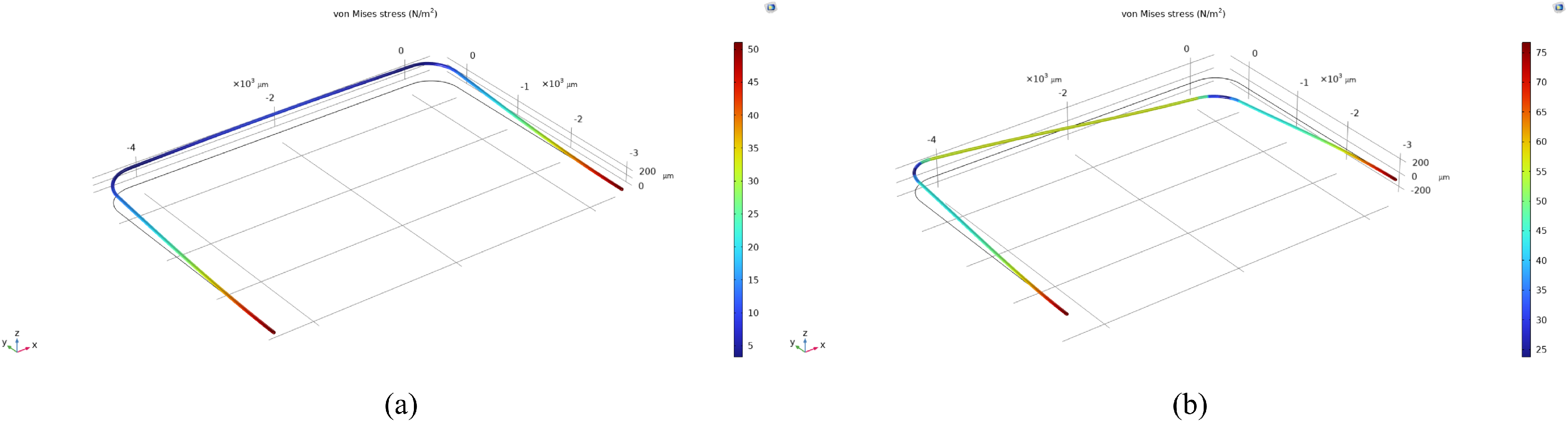 Sensors 24 07952 g002