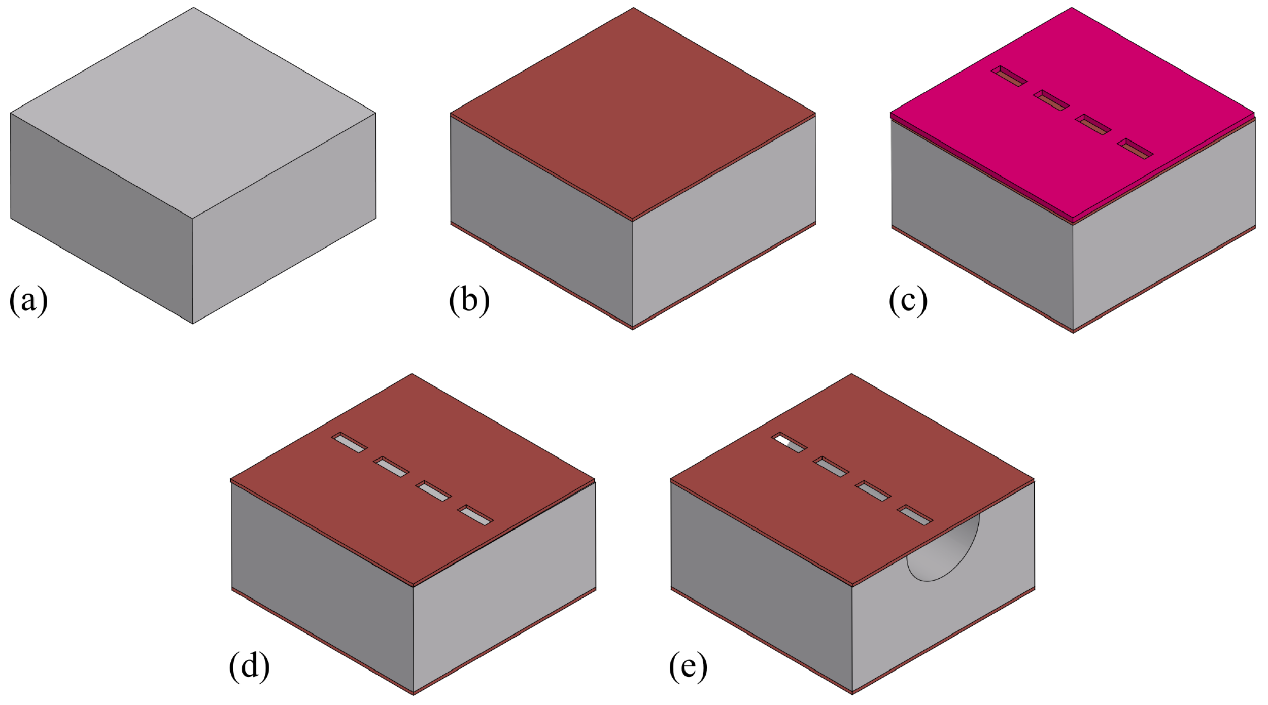 Sensors 24 07952 g004