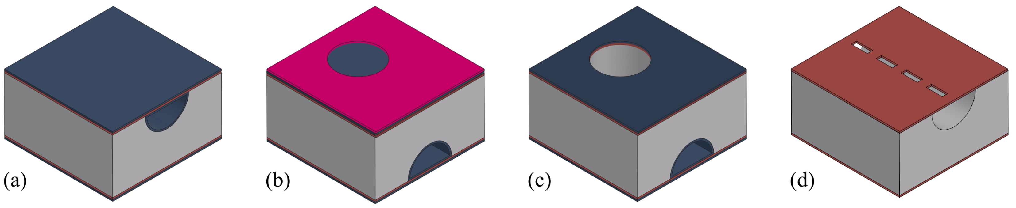 Sensors 24 07952 g008