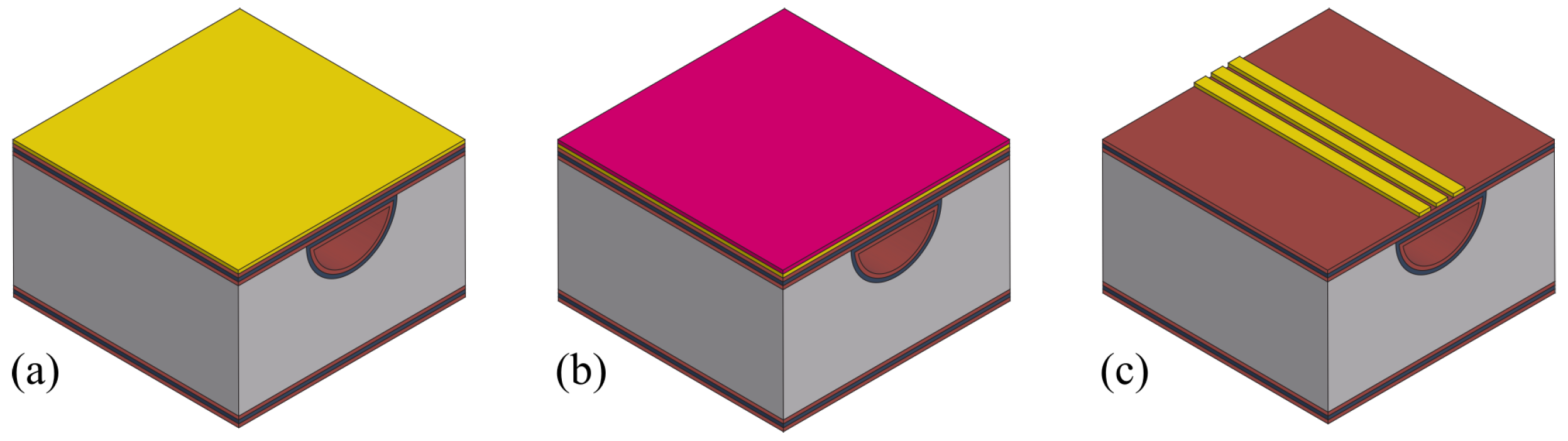 Sensors 24 07952 g010